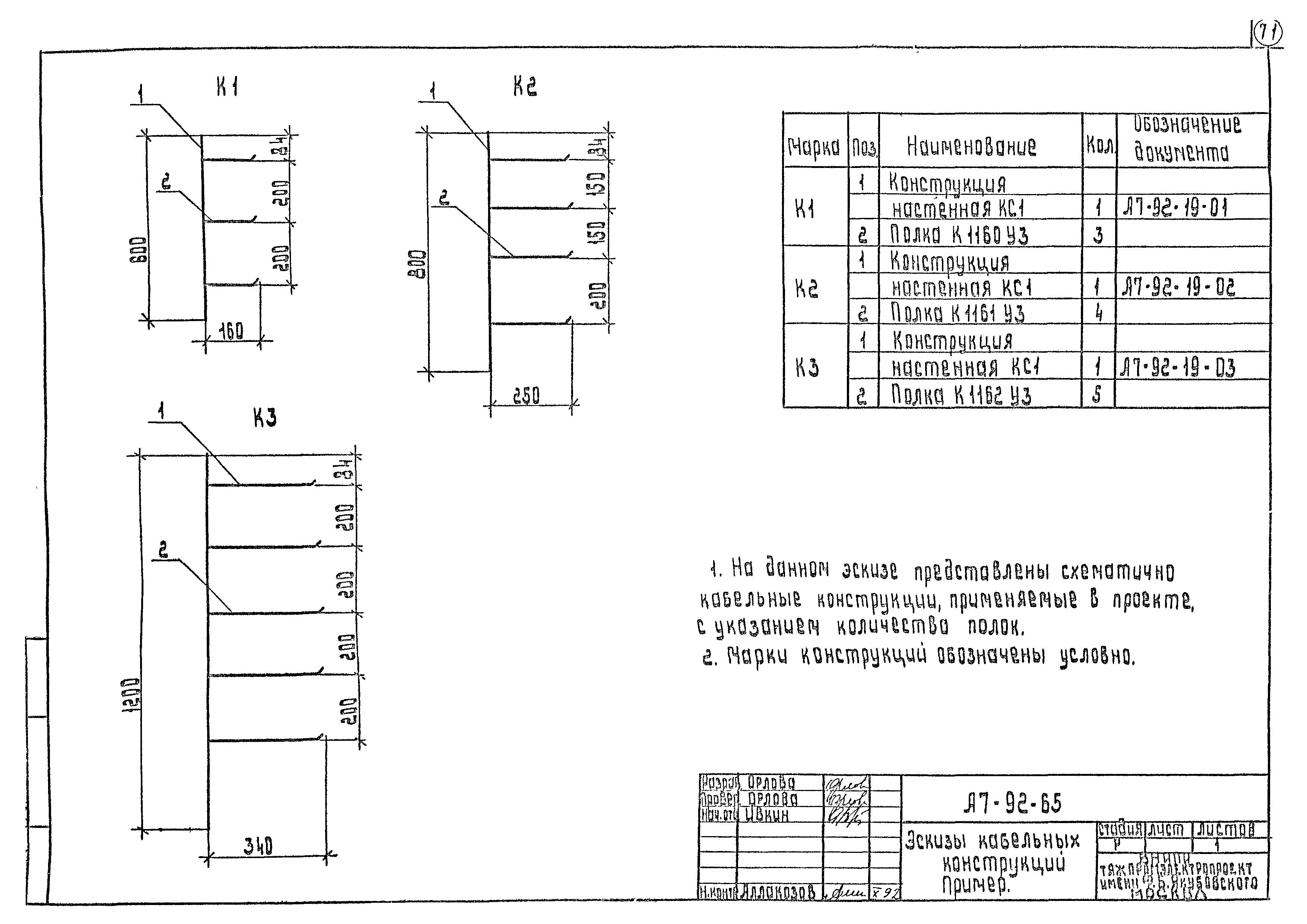 Шифр А7-92