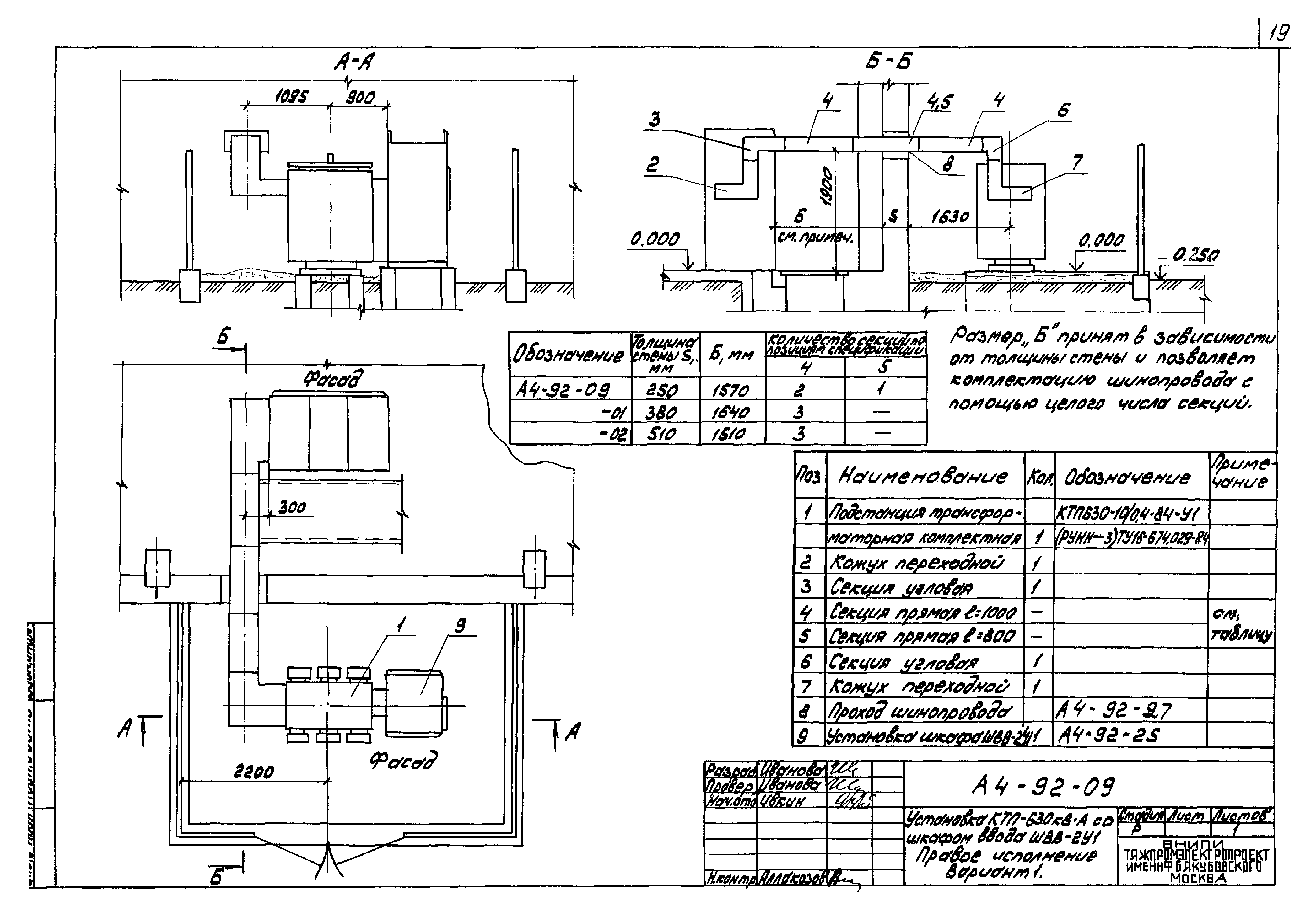 Шифр А4-92