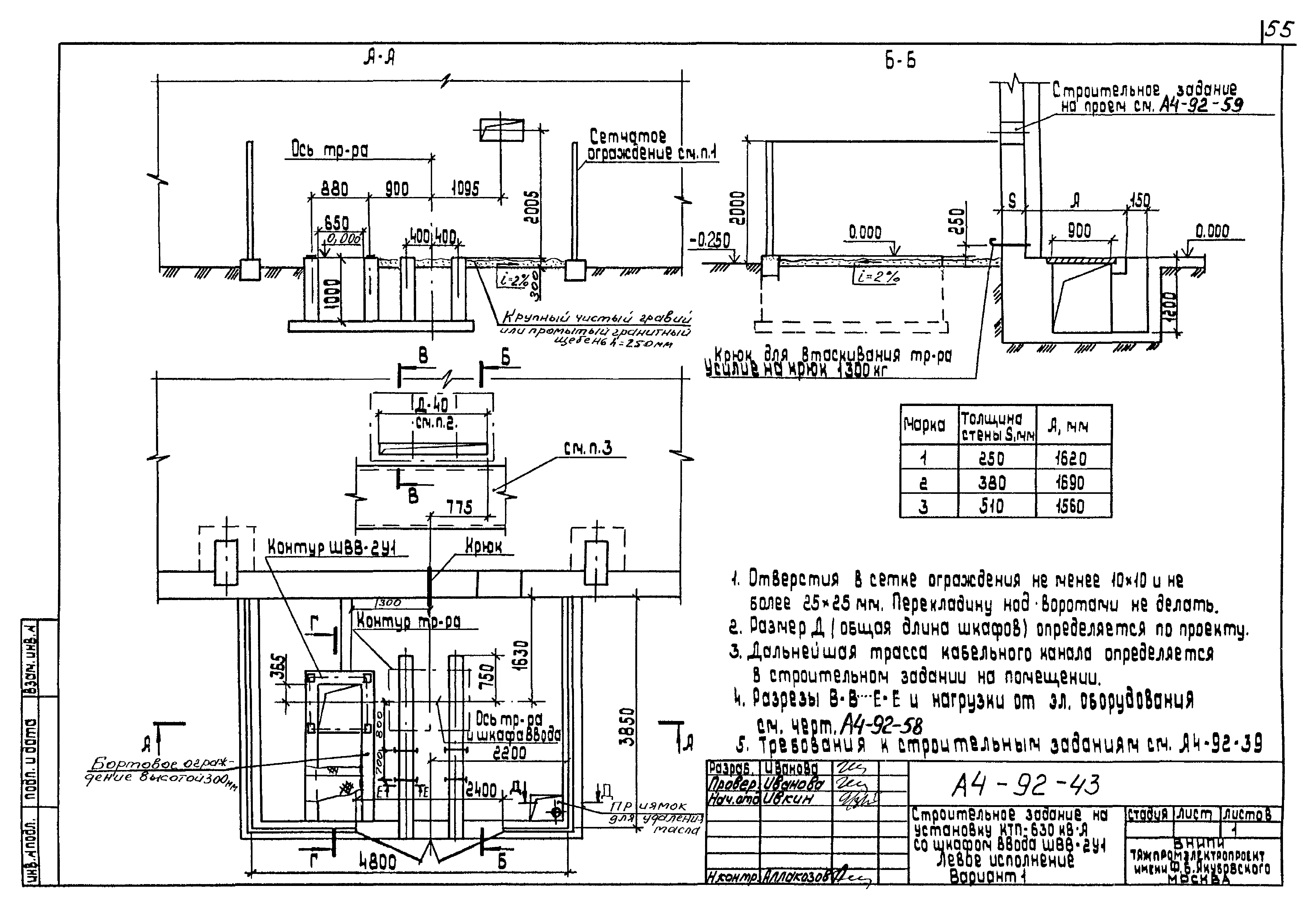 Шифр А4-92