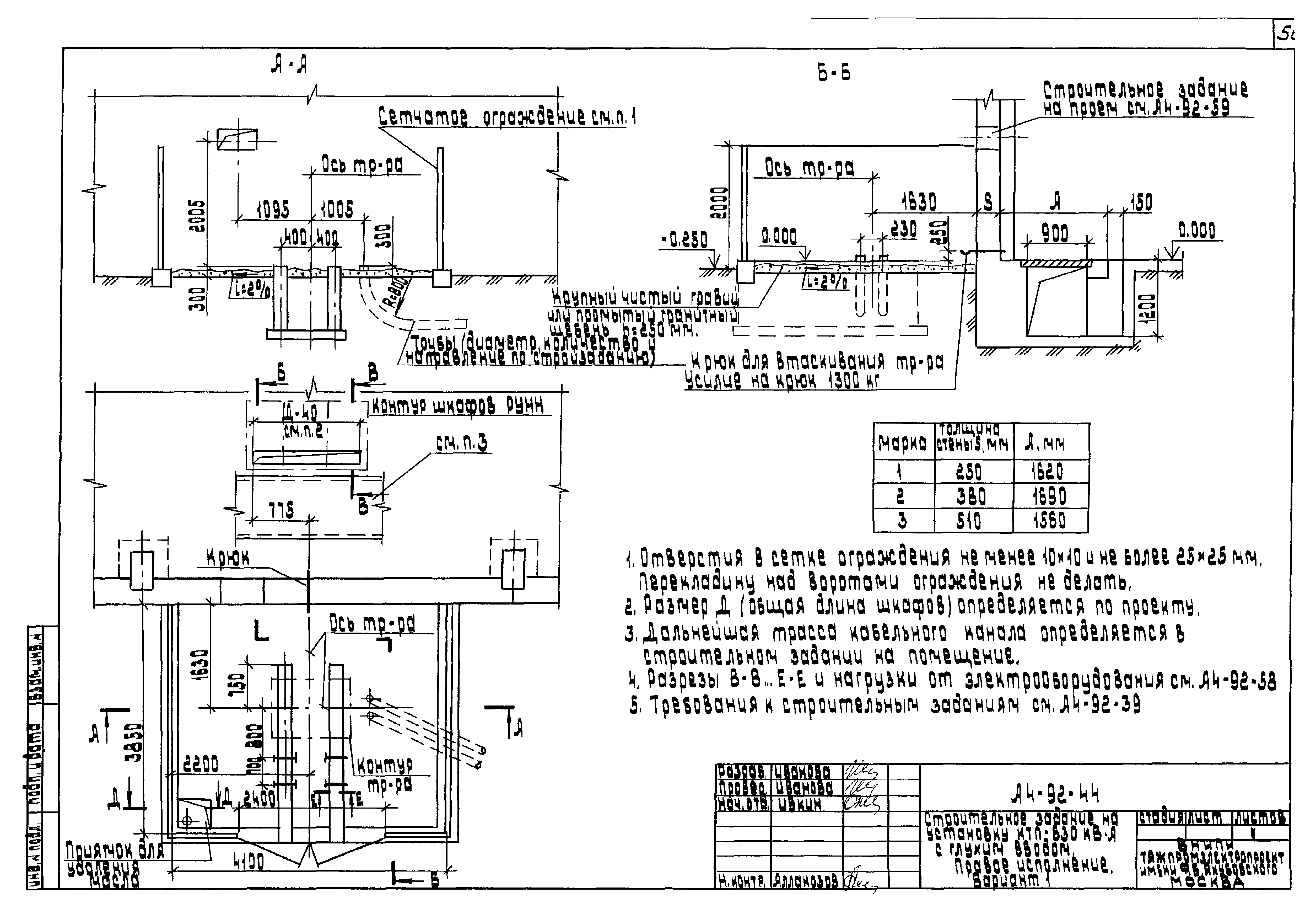 Шифр А4-92