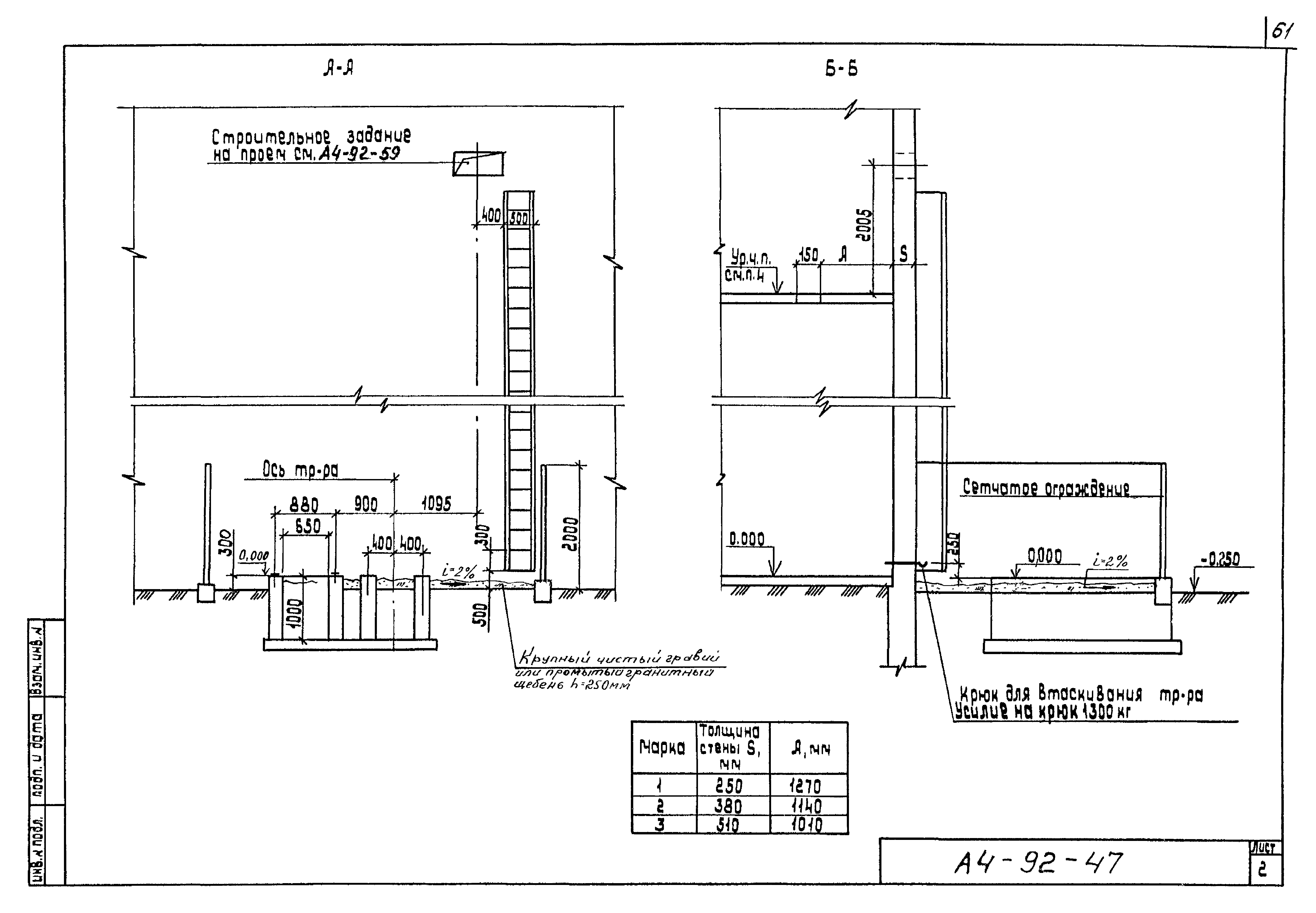 Шифр А4-92