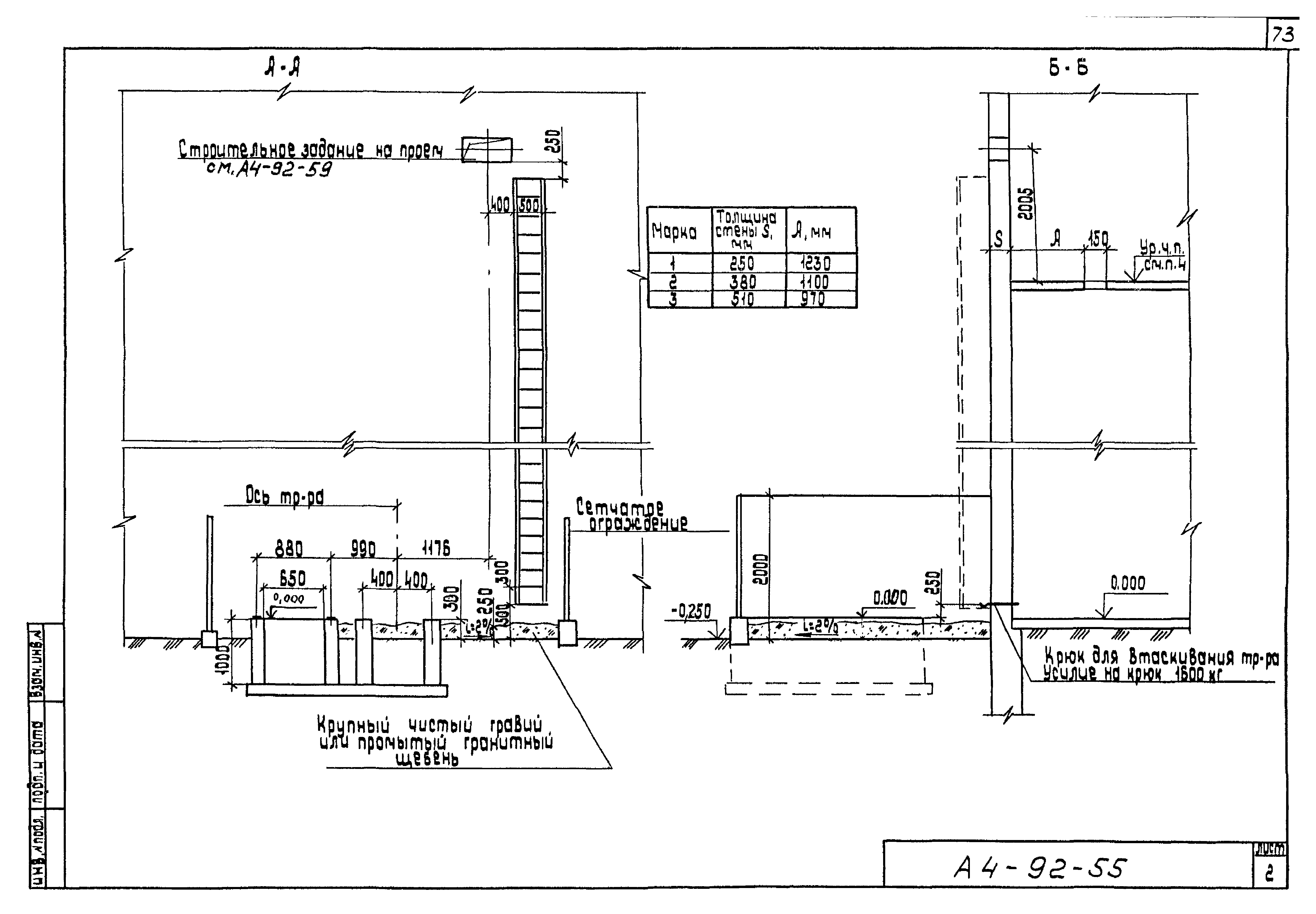 Шифр А4-92