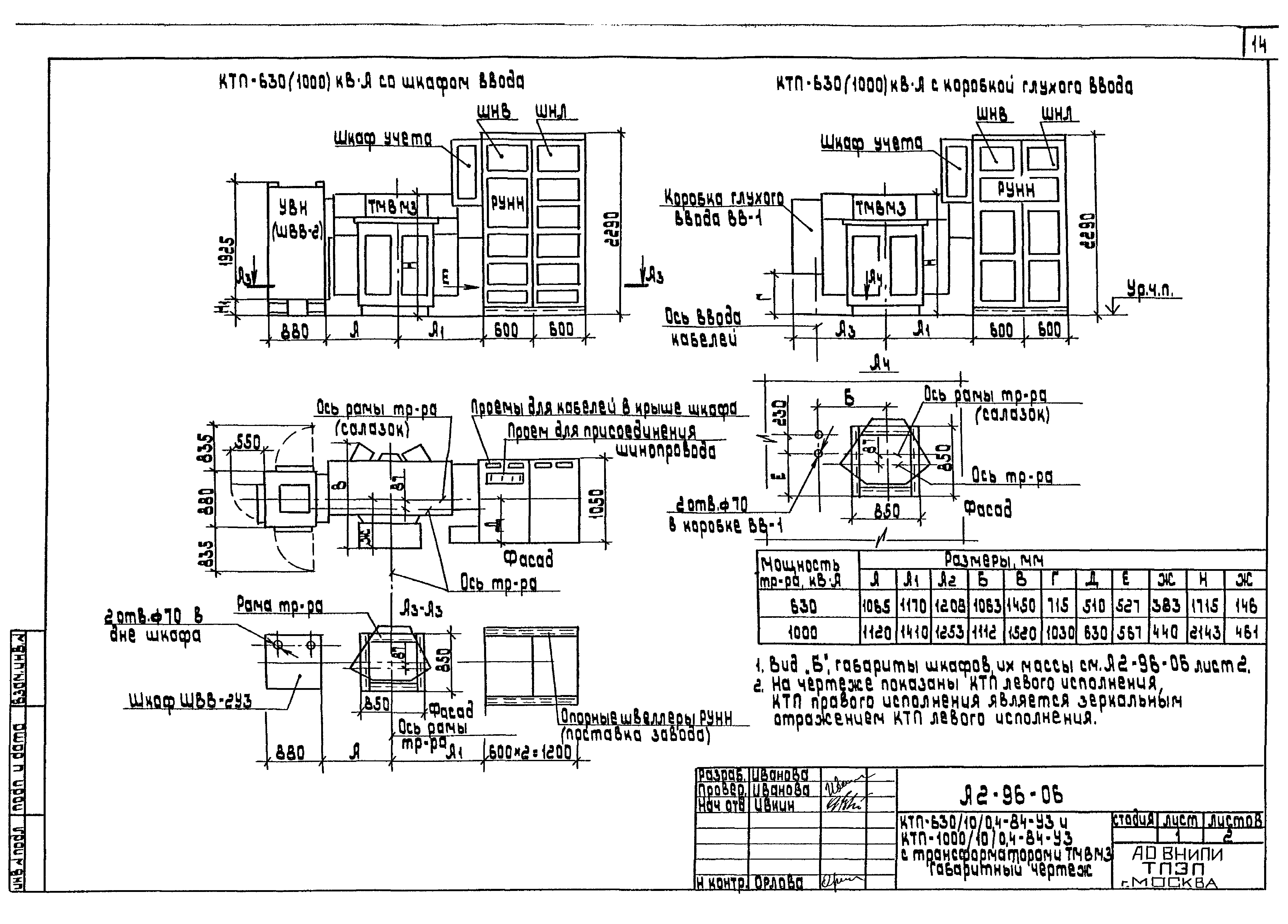 Шифр А2-96