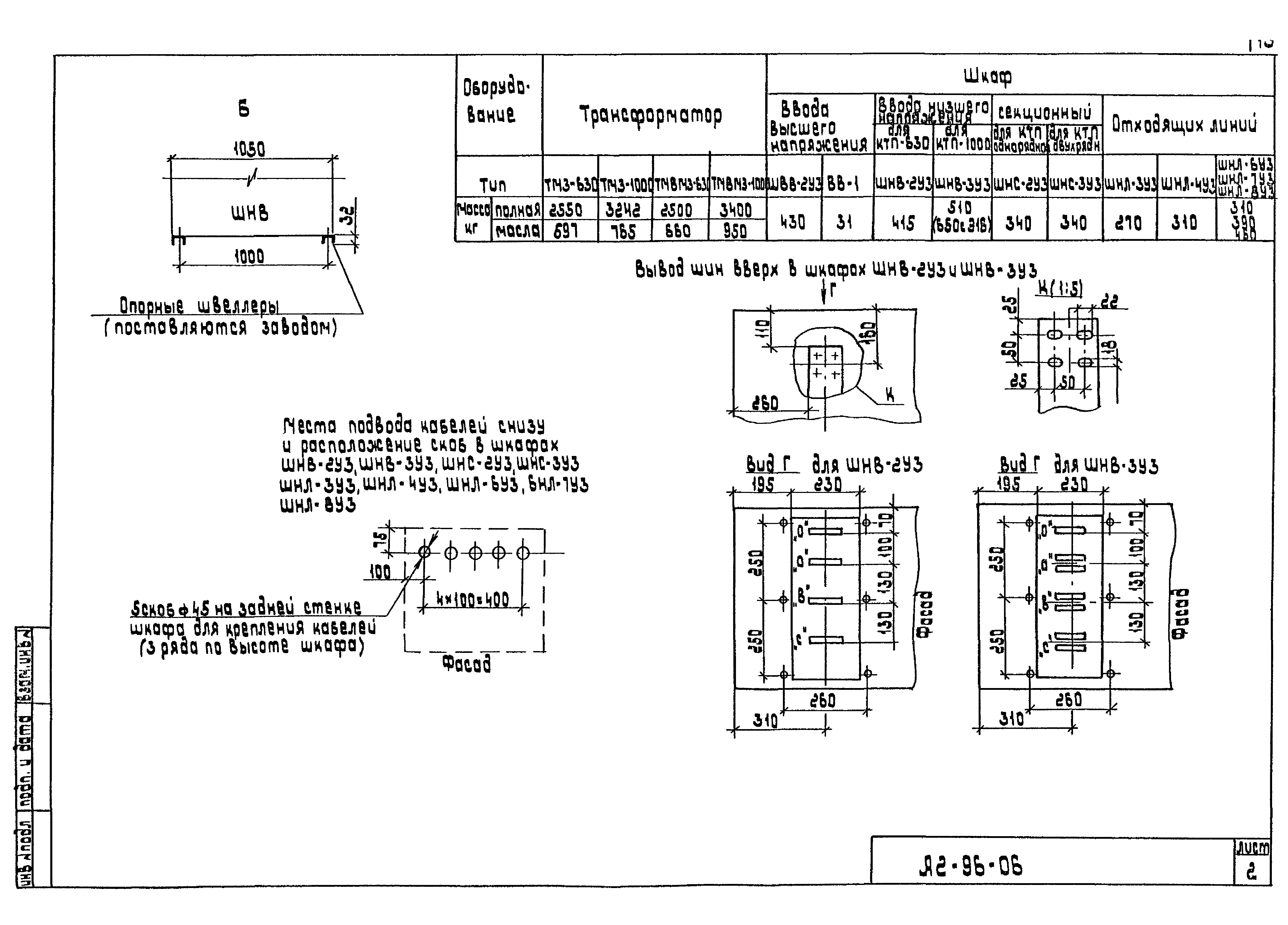 Шифр А2-96