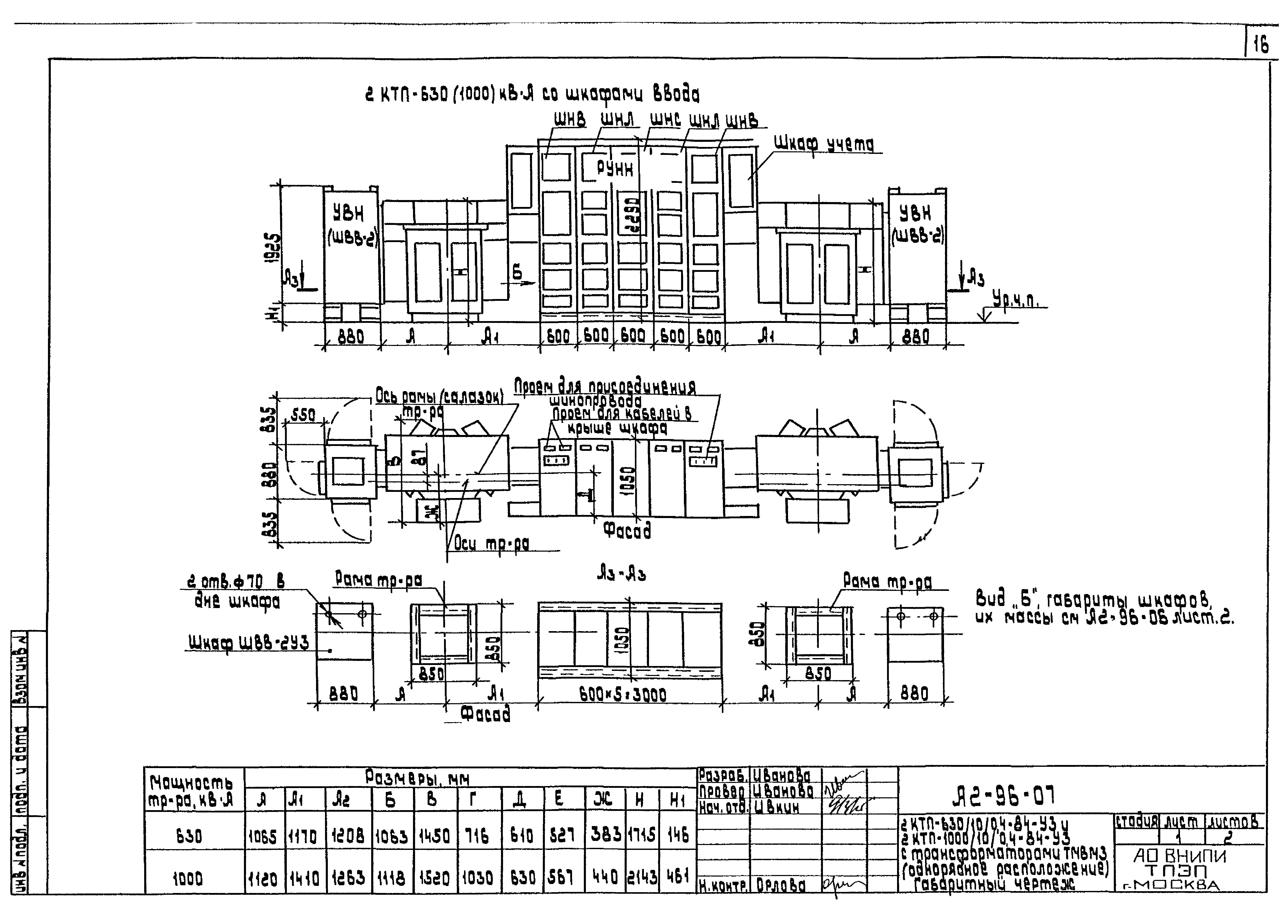 Шифр А2-96