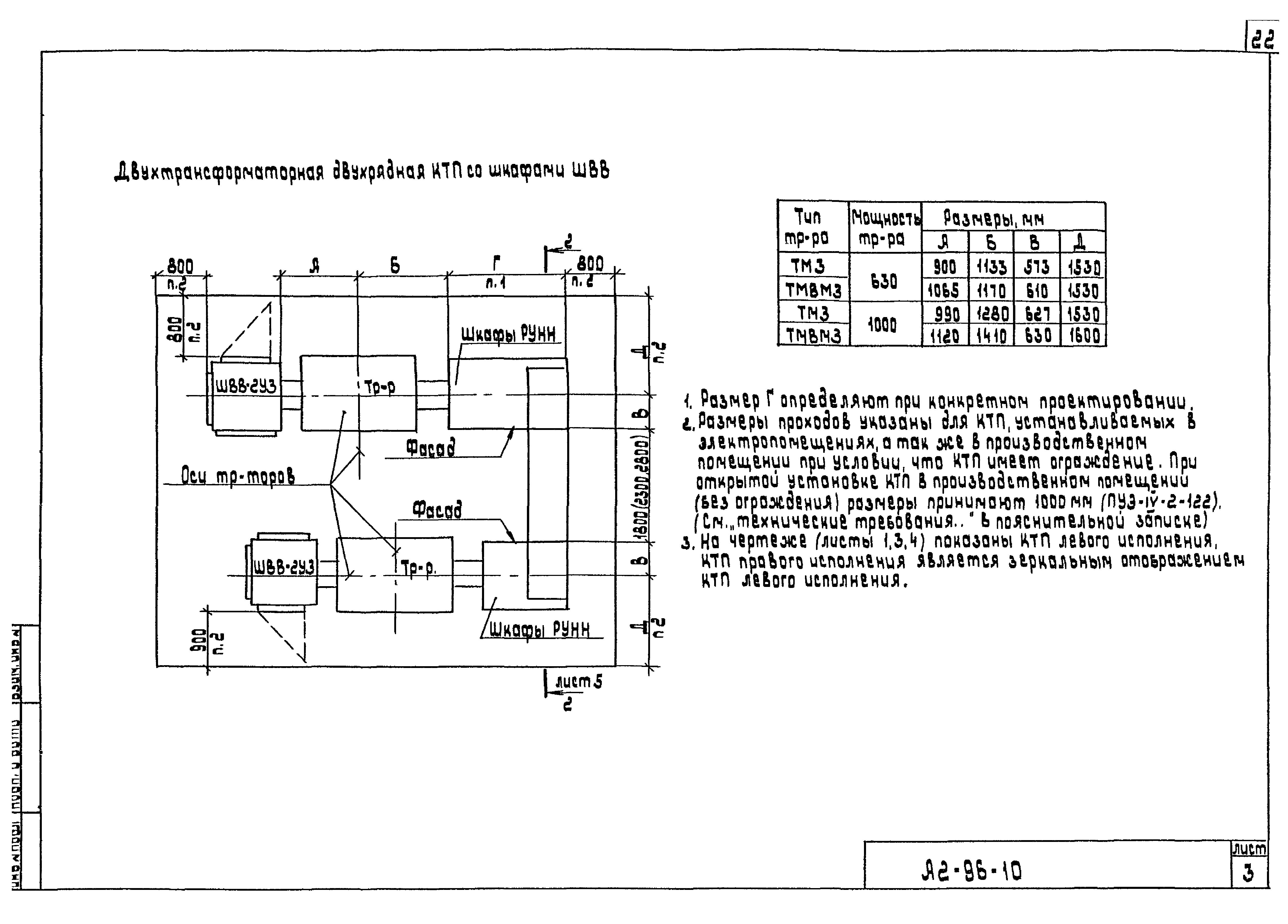 Шифр А2-96