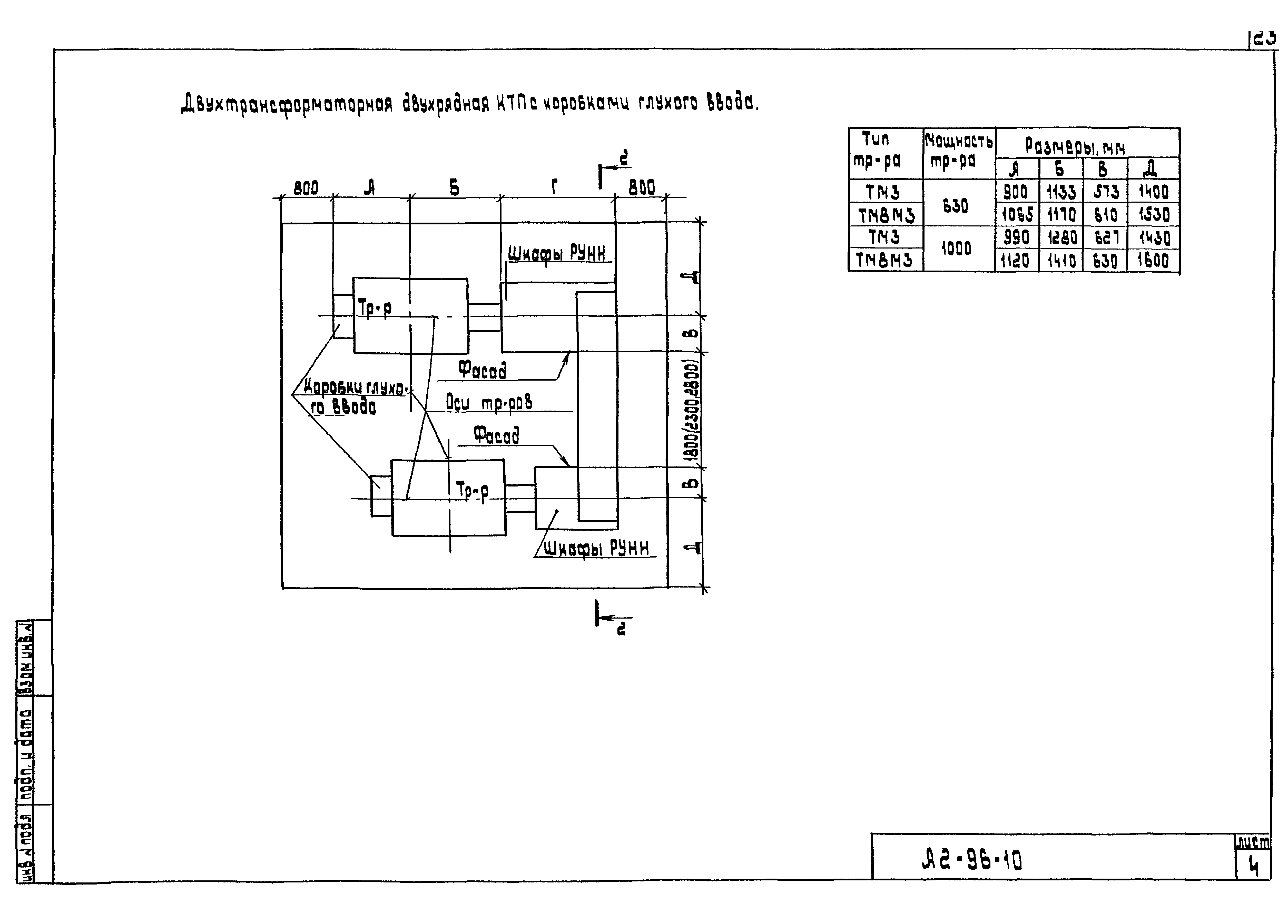 Шифр А2-96