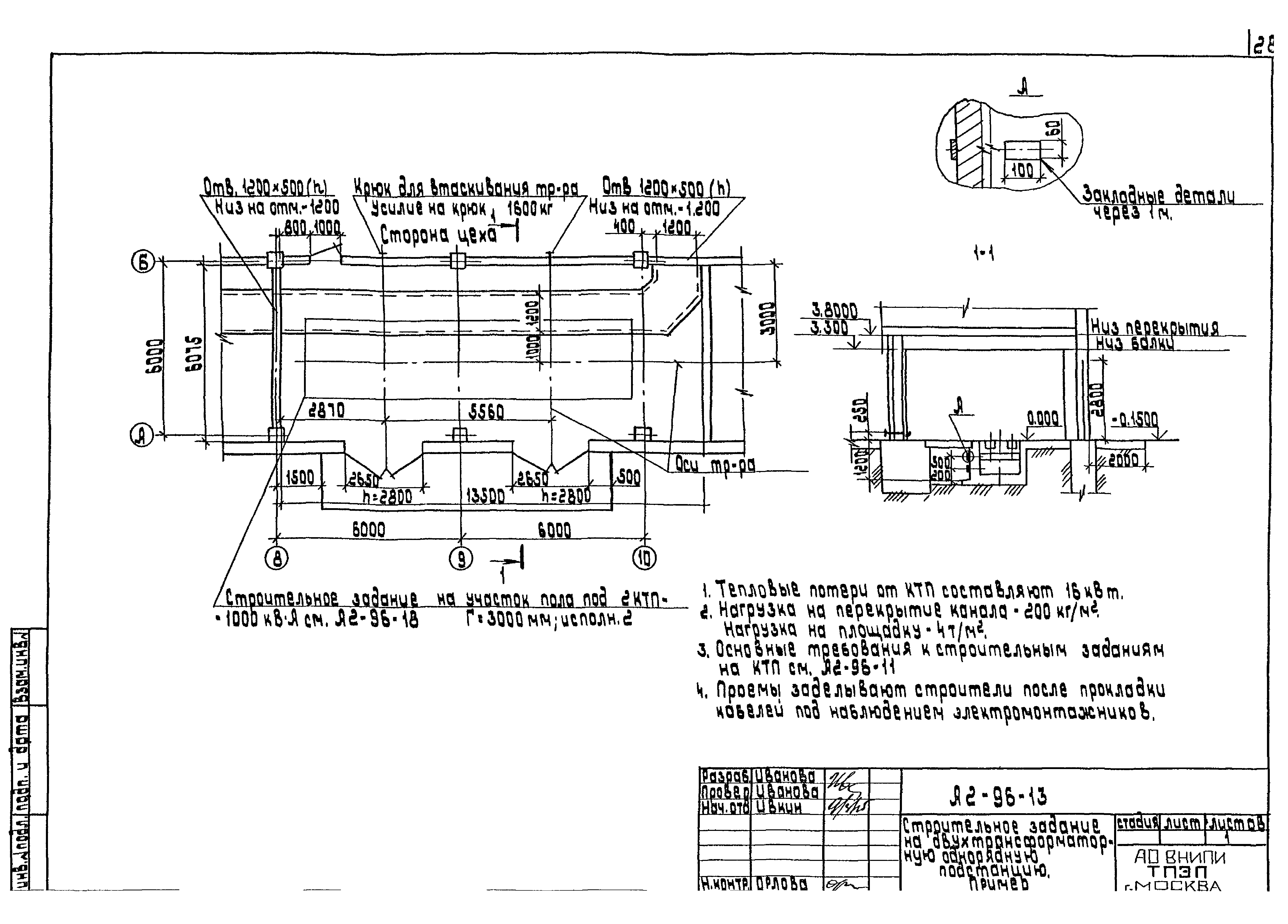 Шифр А2-96