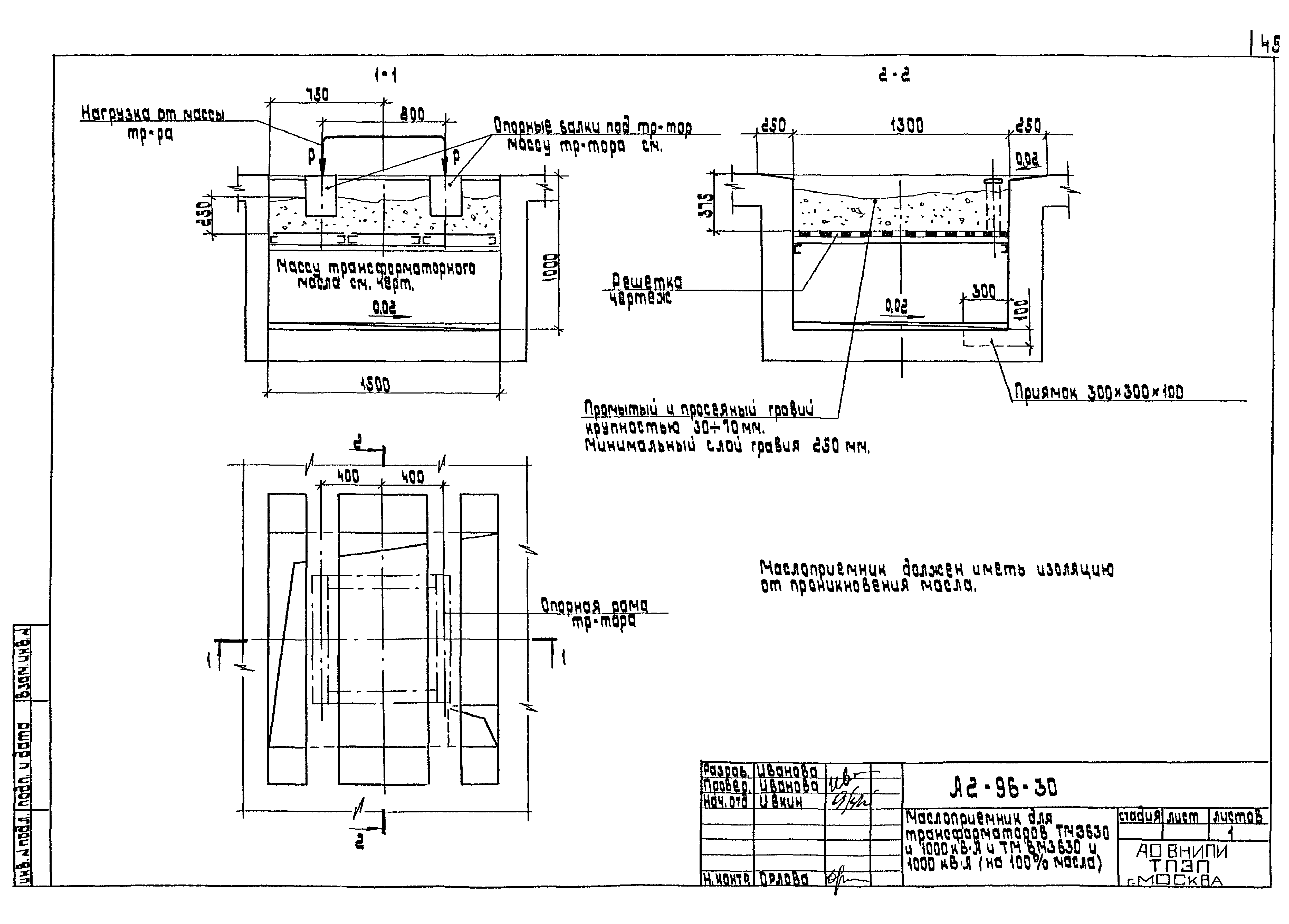 Шифр А2-96