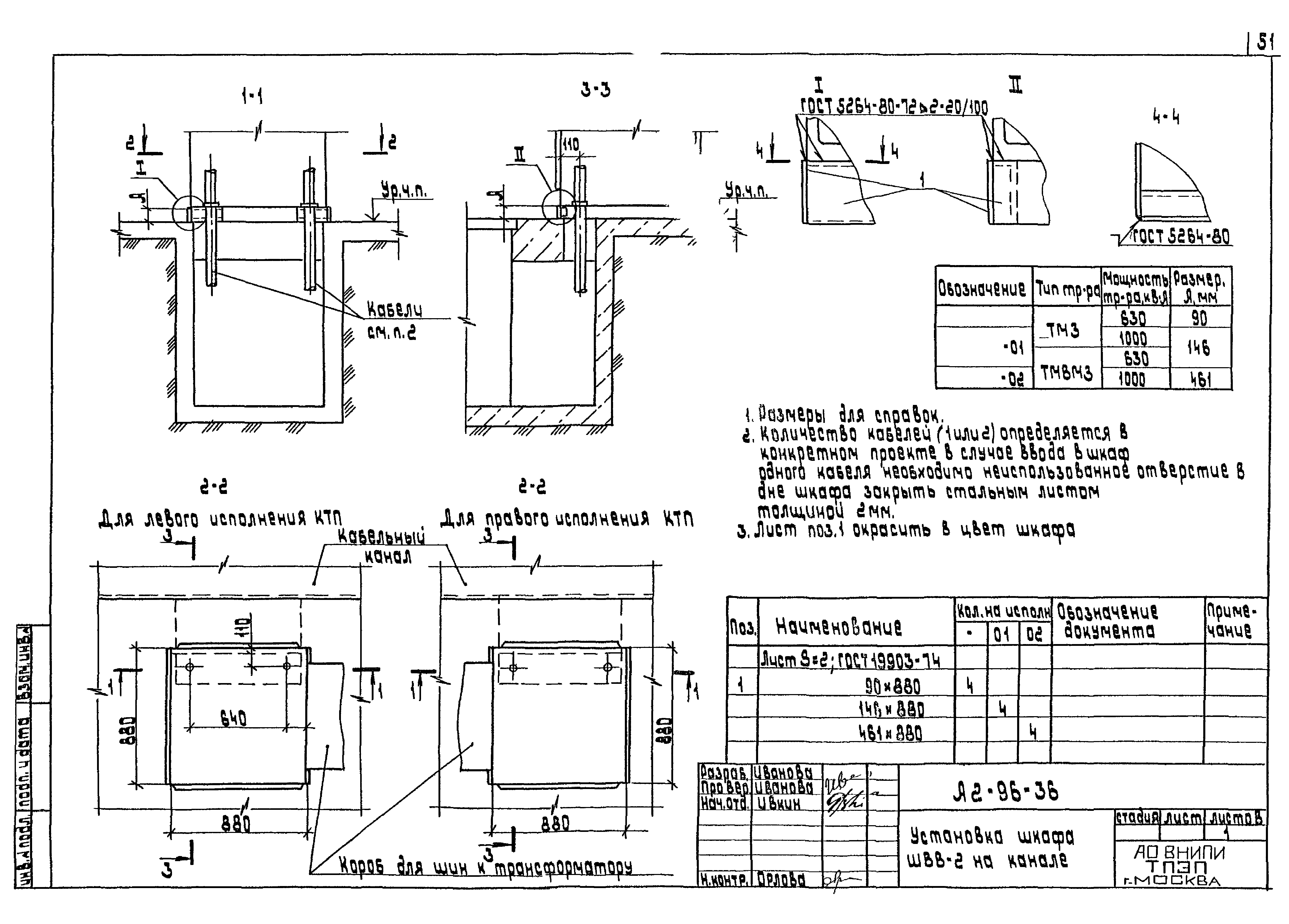 Шифр А2-96