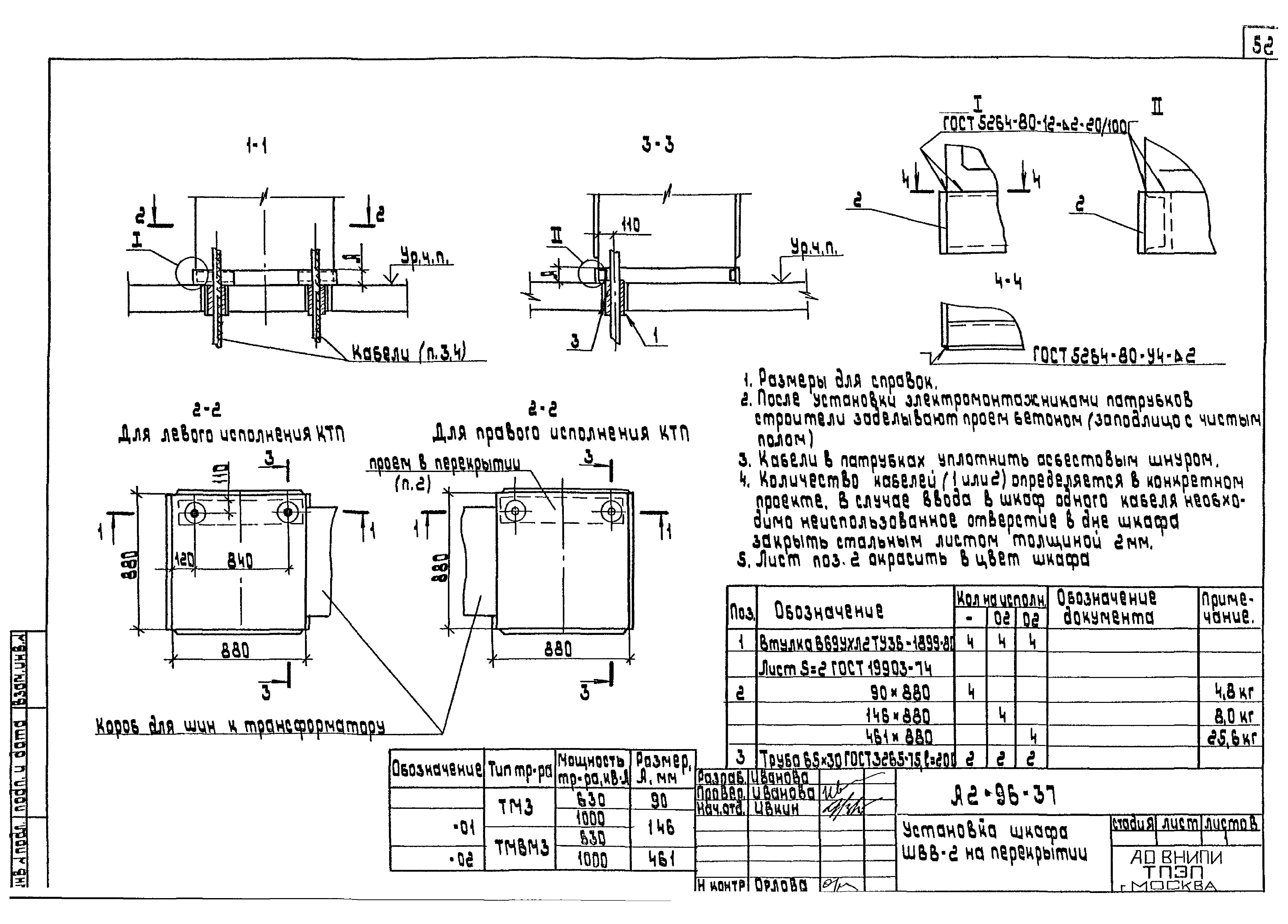 Шифр А2-96