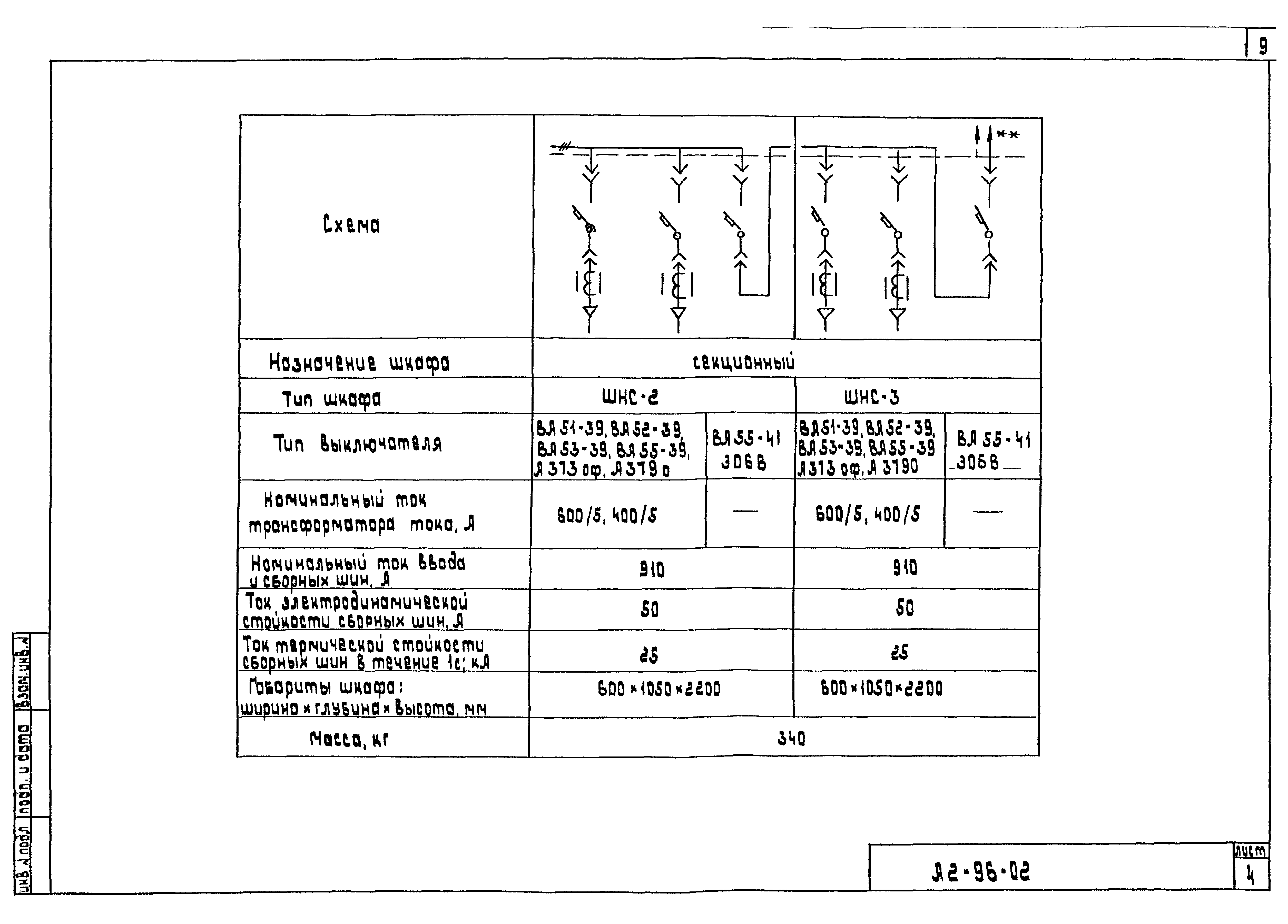 Шифр А2-96