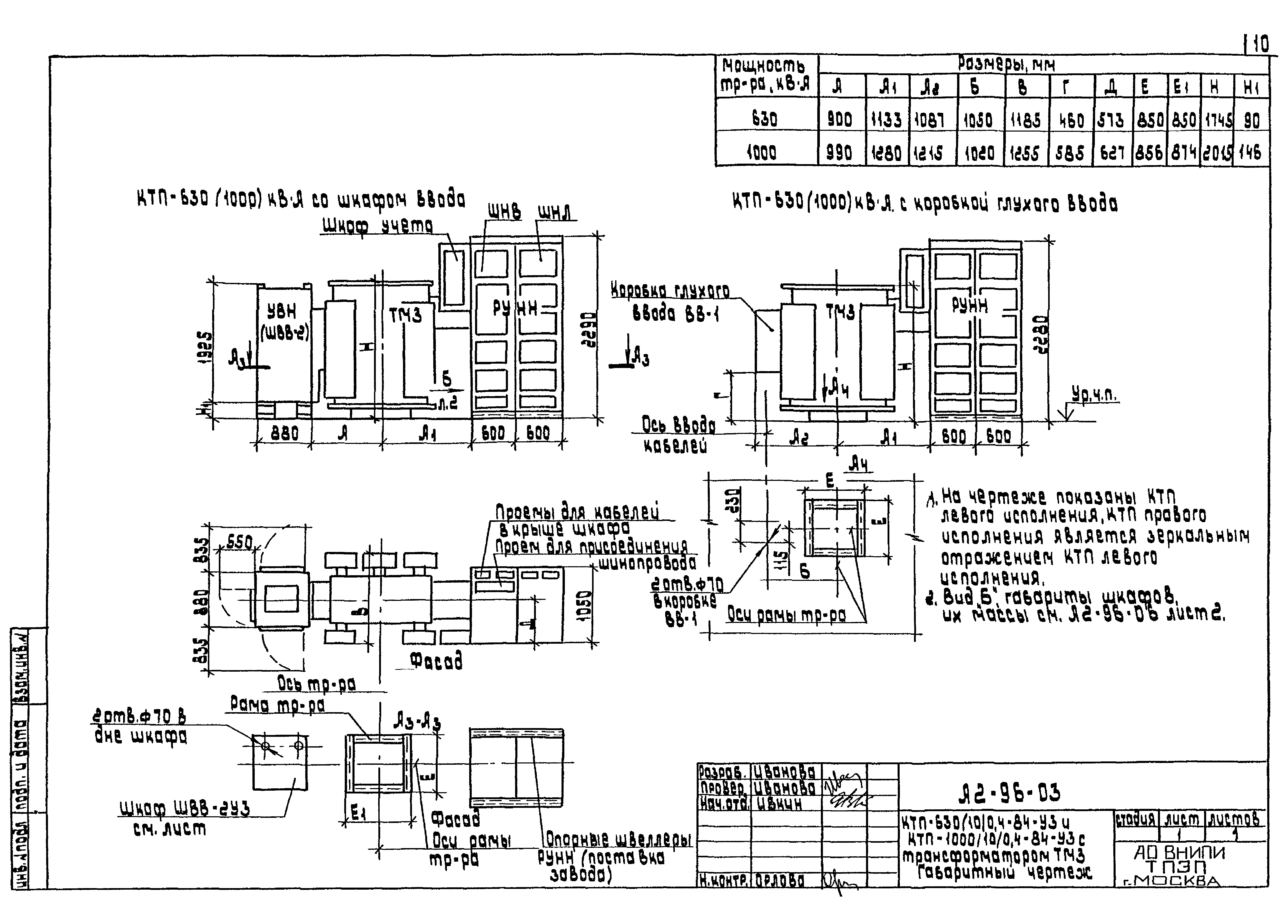 Шифр А2-96