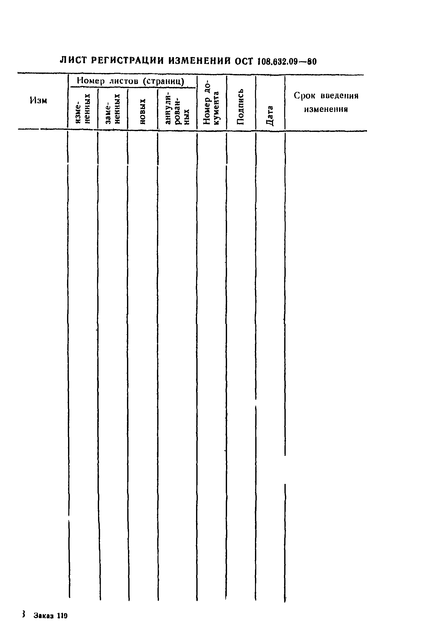 ОСТ 108.632.09-80