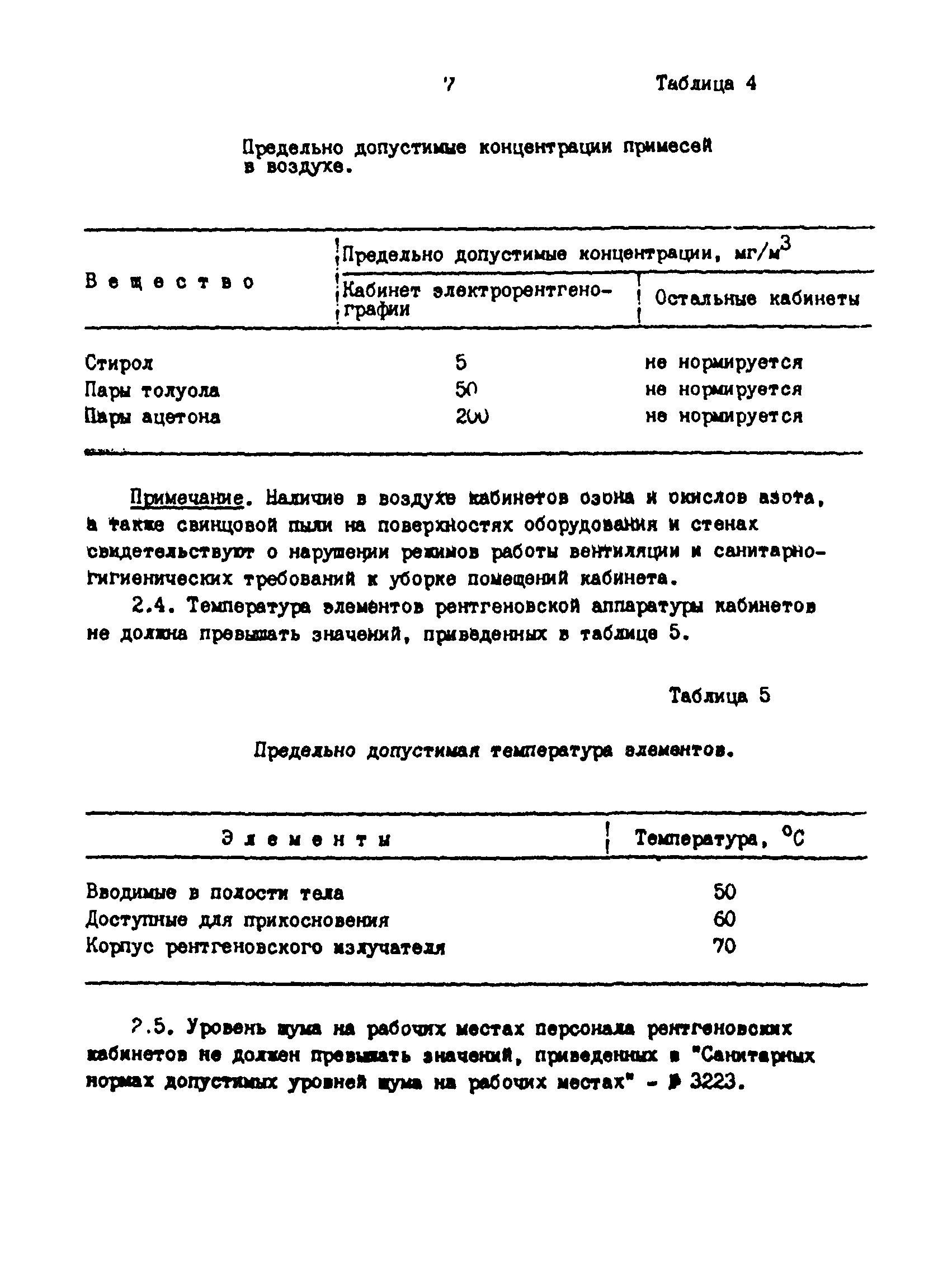 СанПиН 42-129-11-4090-86