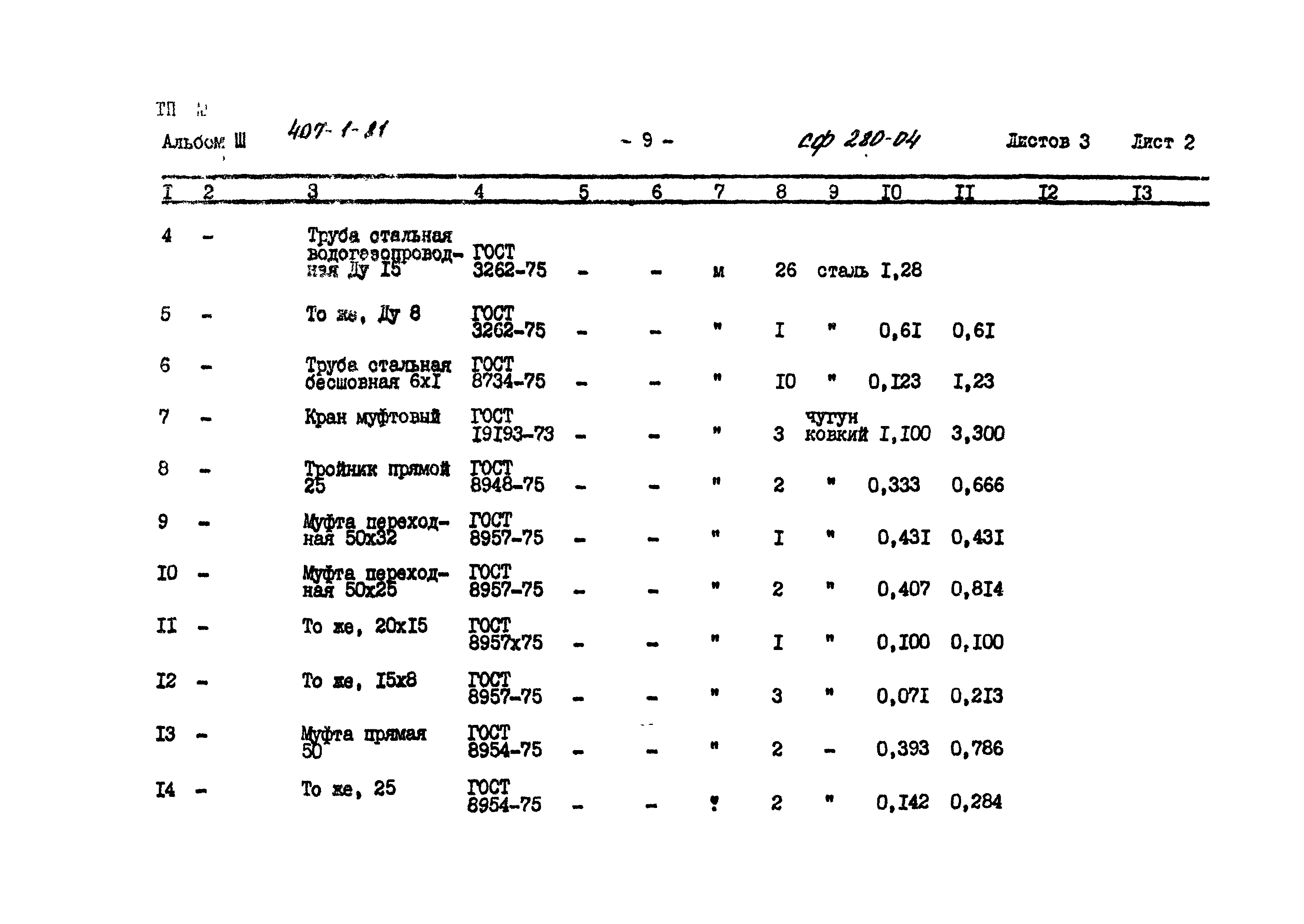 Типовой проект 407-1-81