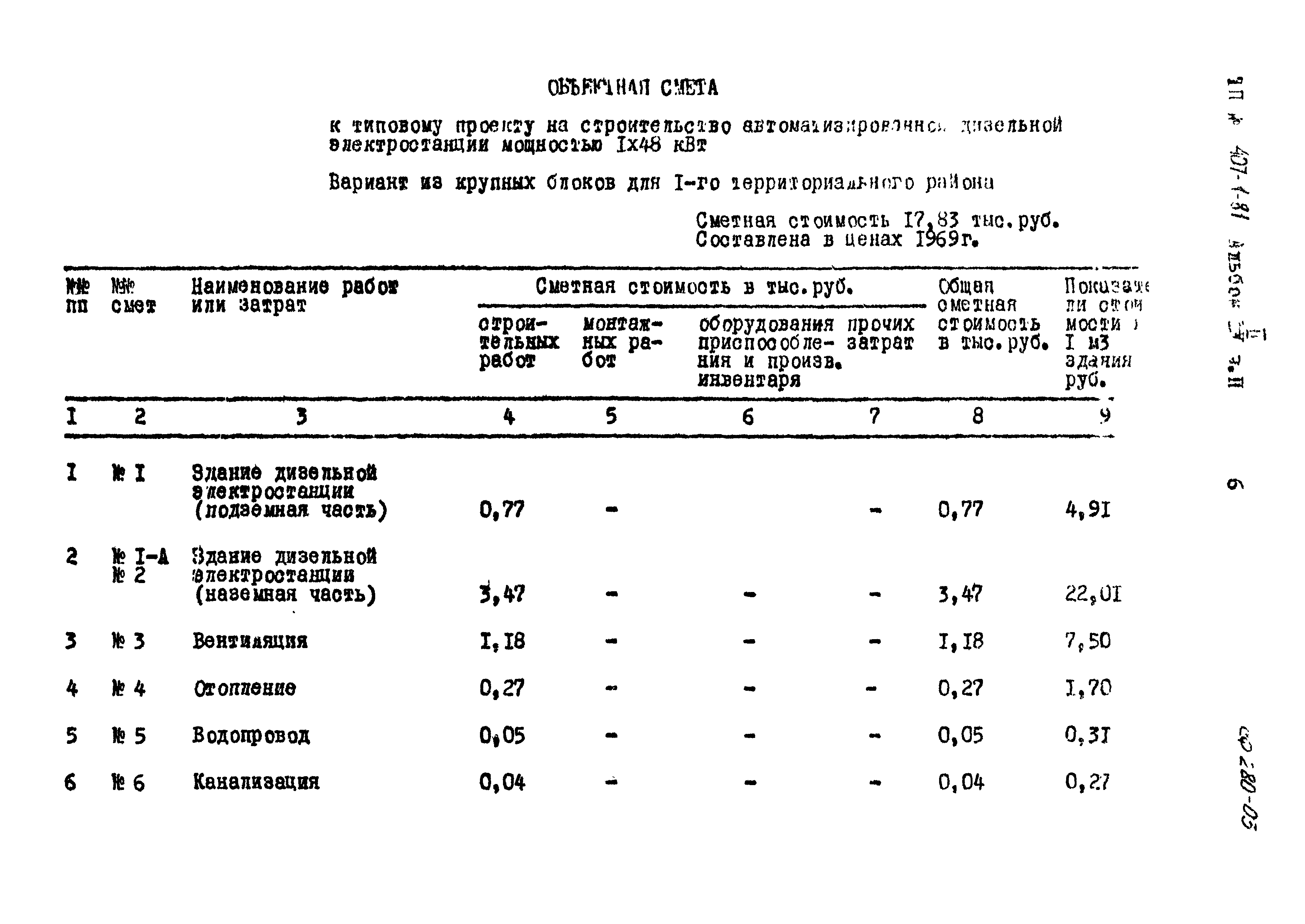 Типовой проект 407-1-81