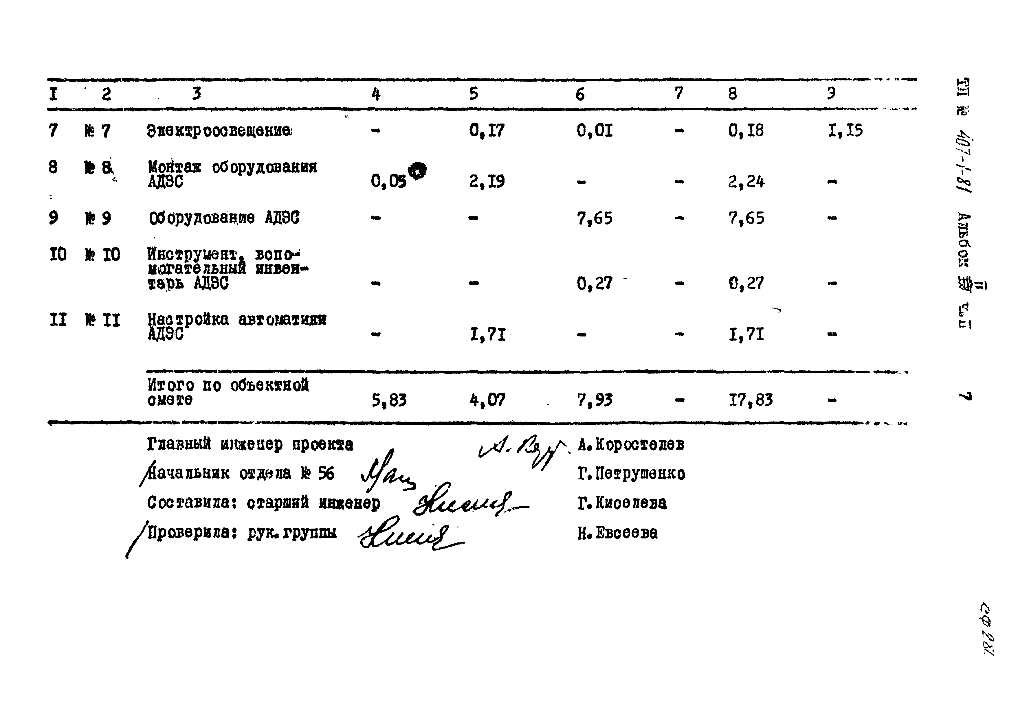 Типовой проект 407-1-81