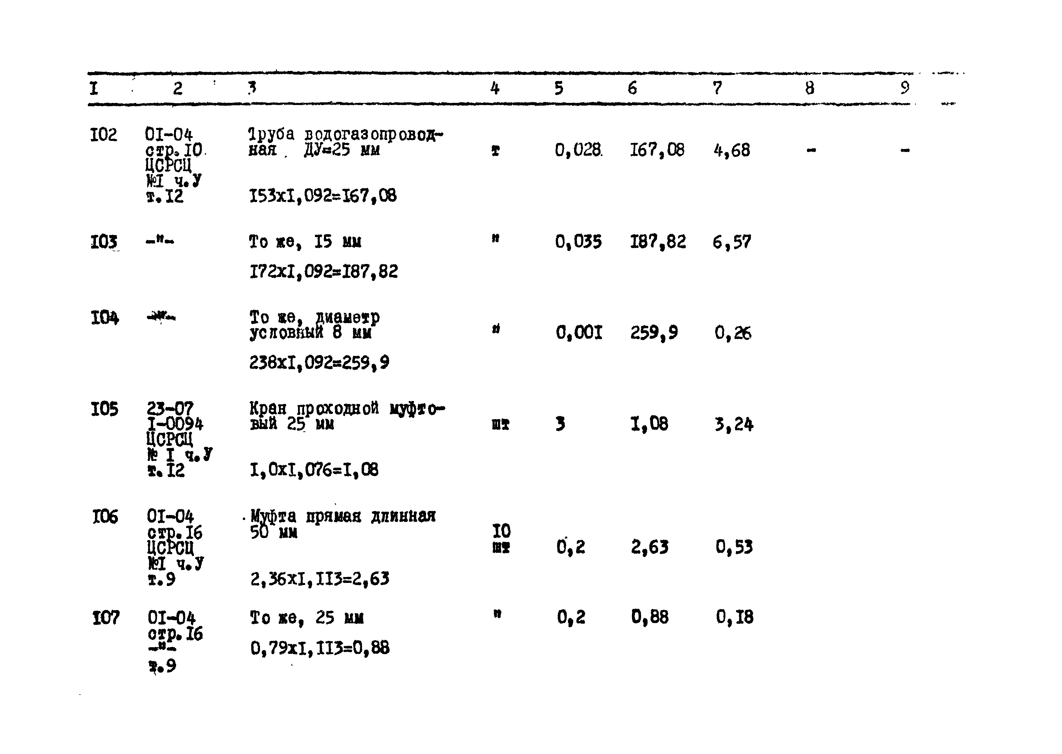 Типовой проект 407-1-81