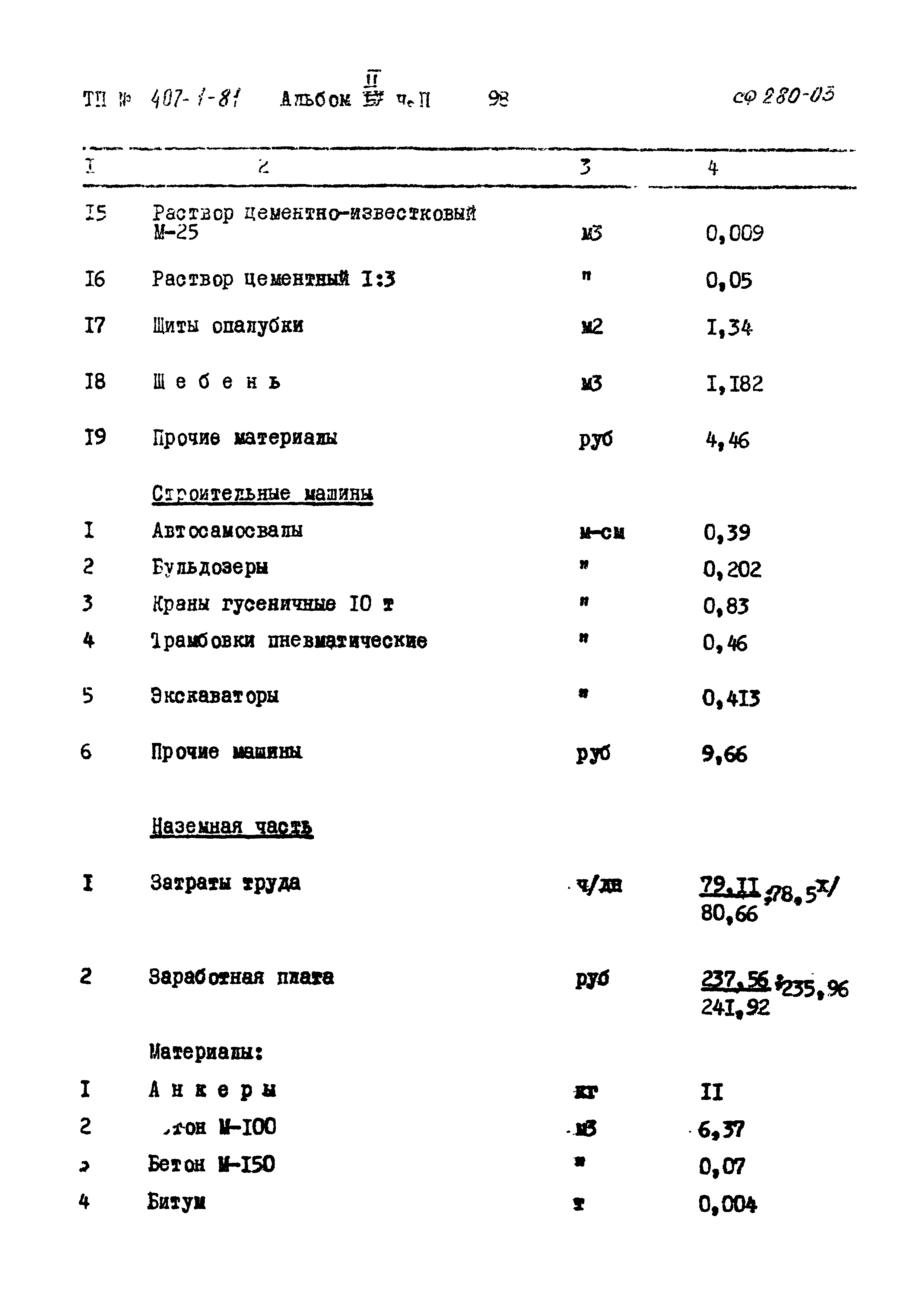 Типовой проект 407-1-81