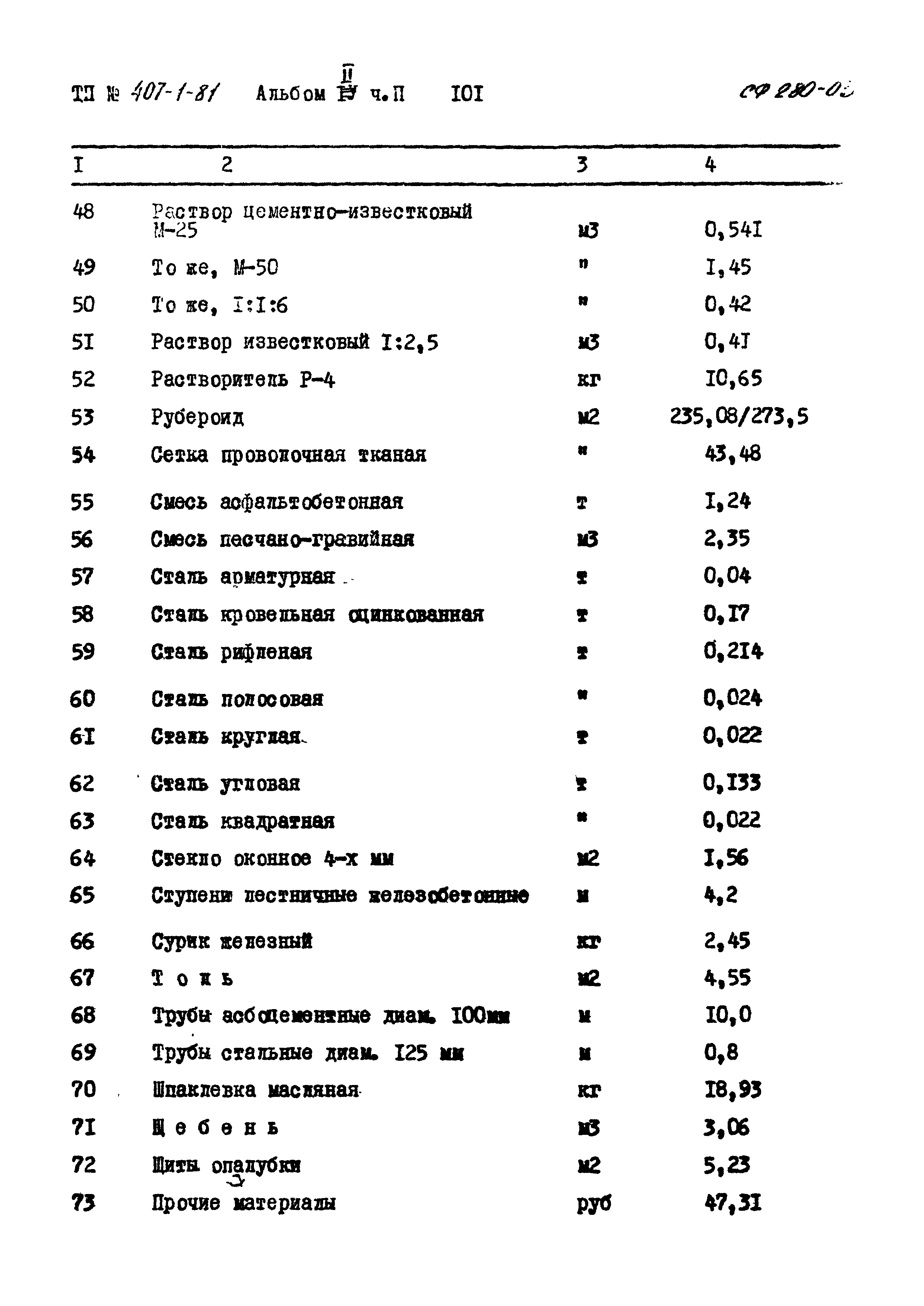 Типовой проект 407-1-81