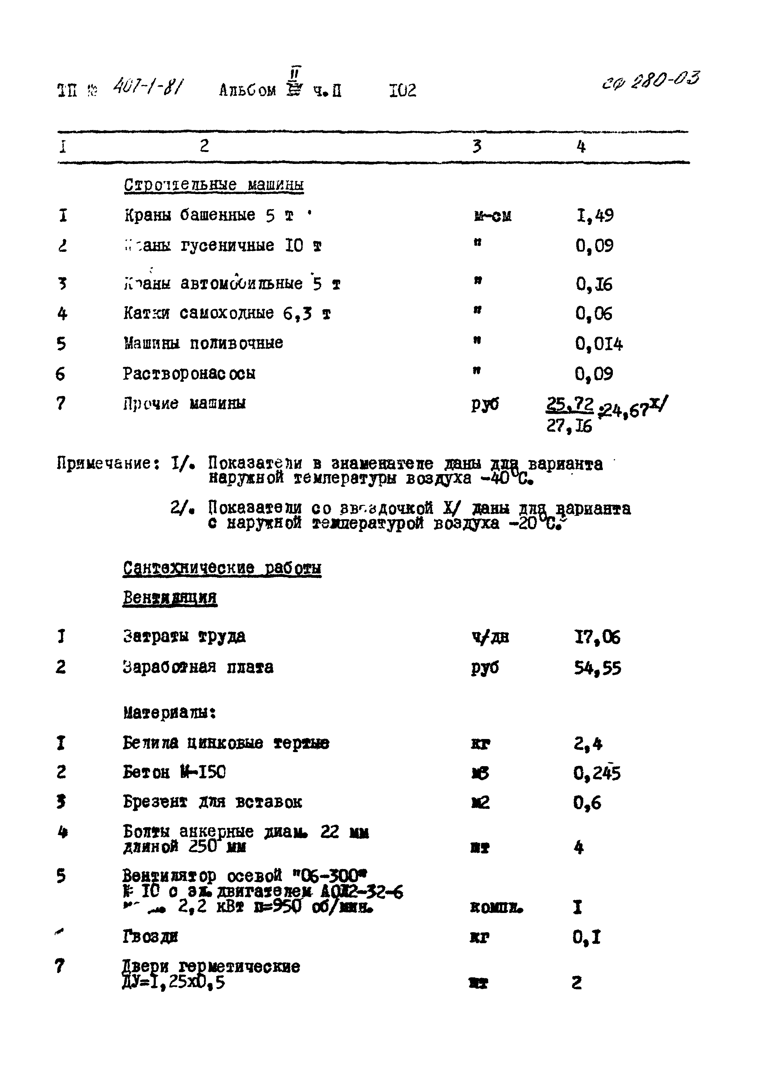 Типовой проект 407-1-81