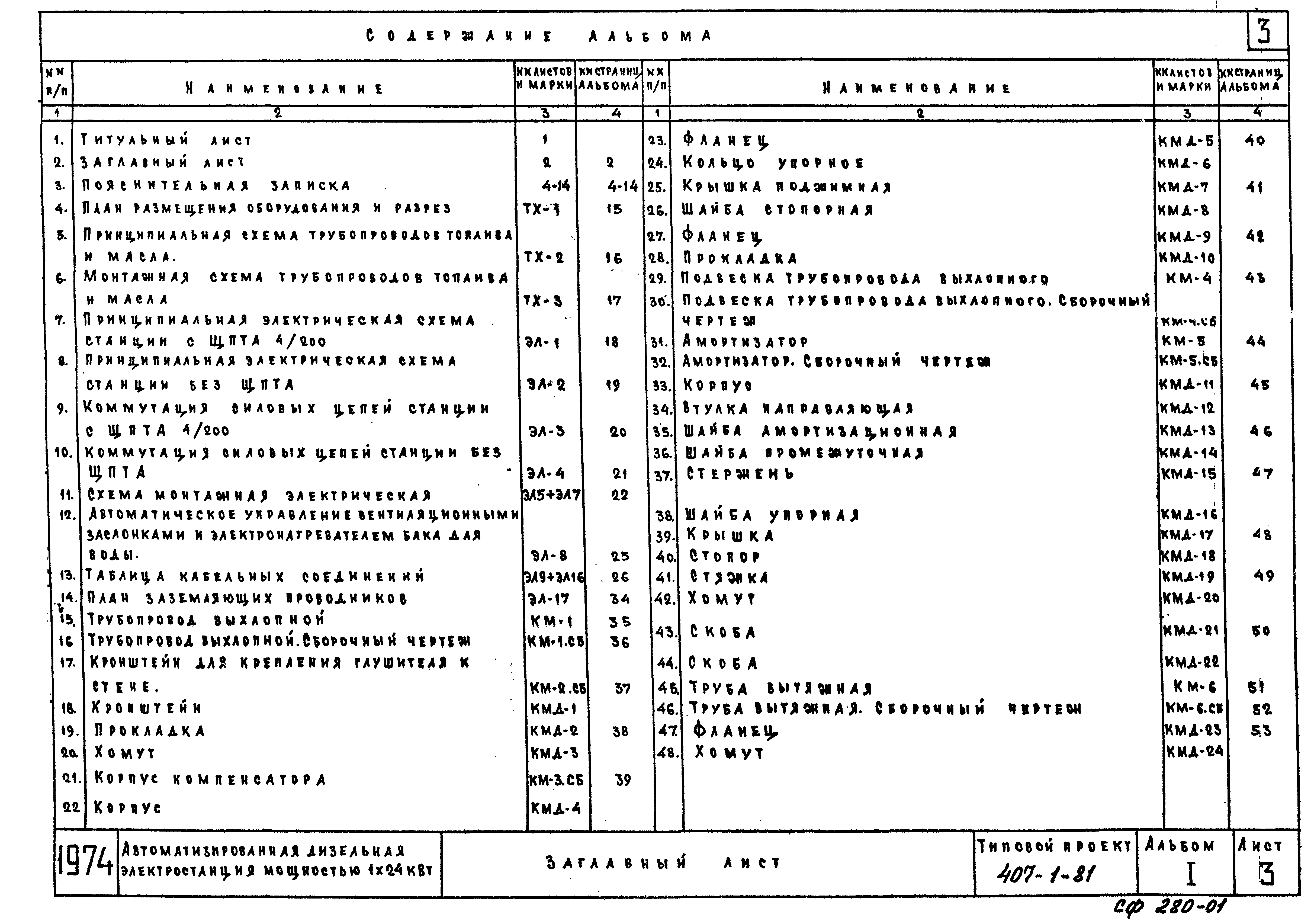 Типовой проект 407-1-81