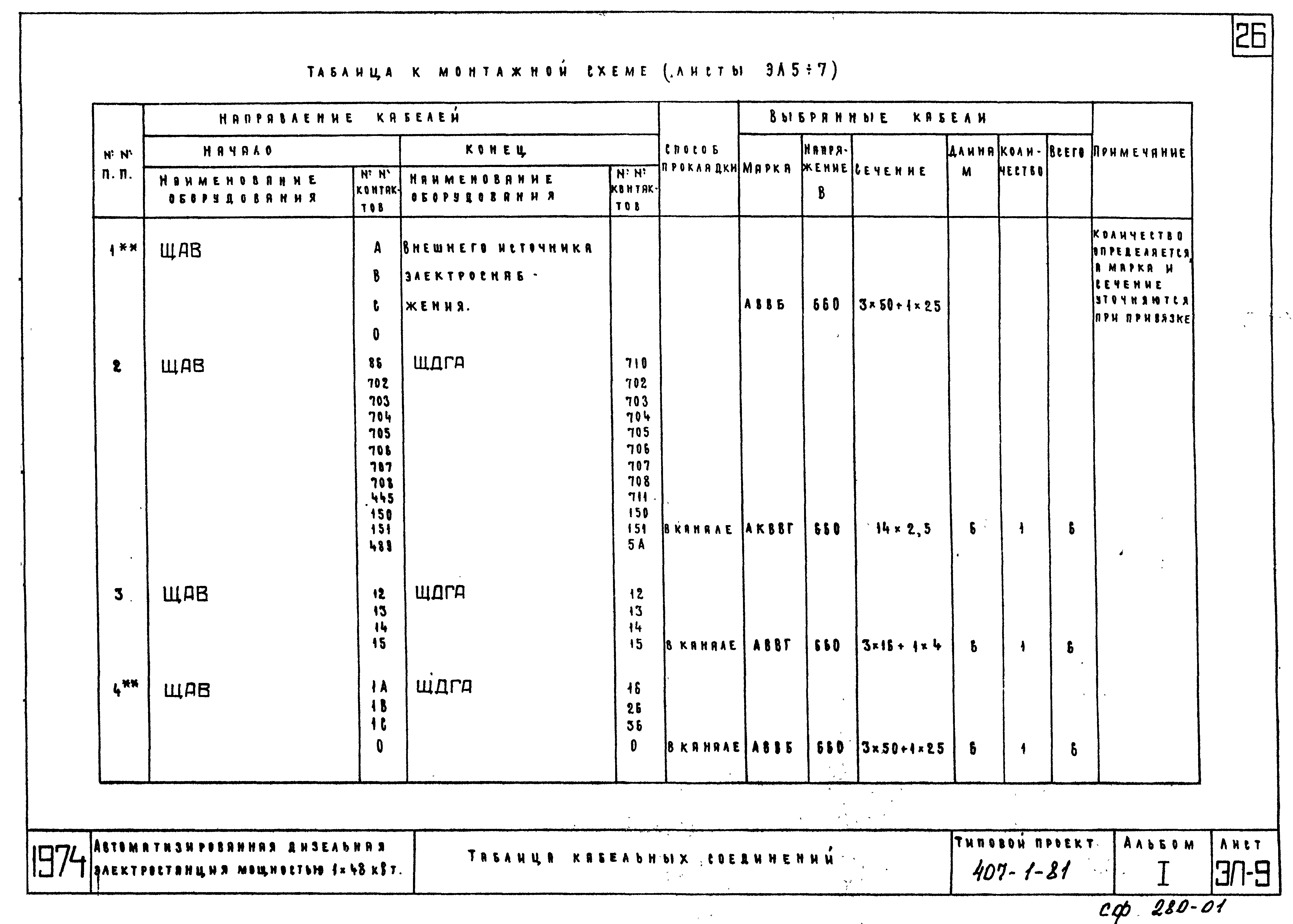 Типовой проект 407-1-81