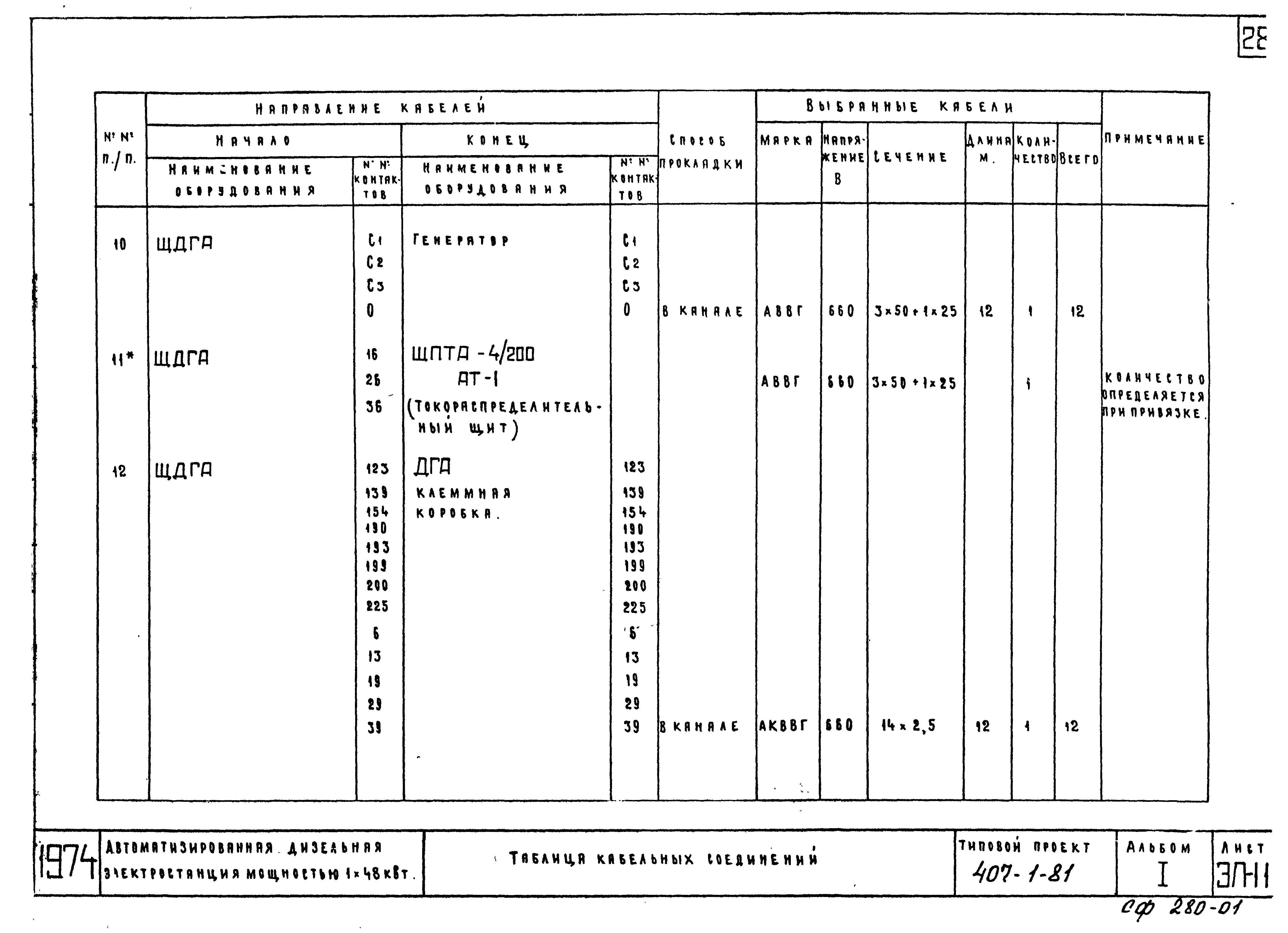 Типовой проект 407-1-81