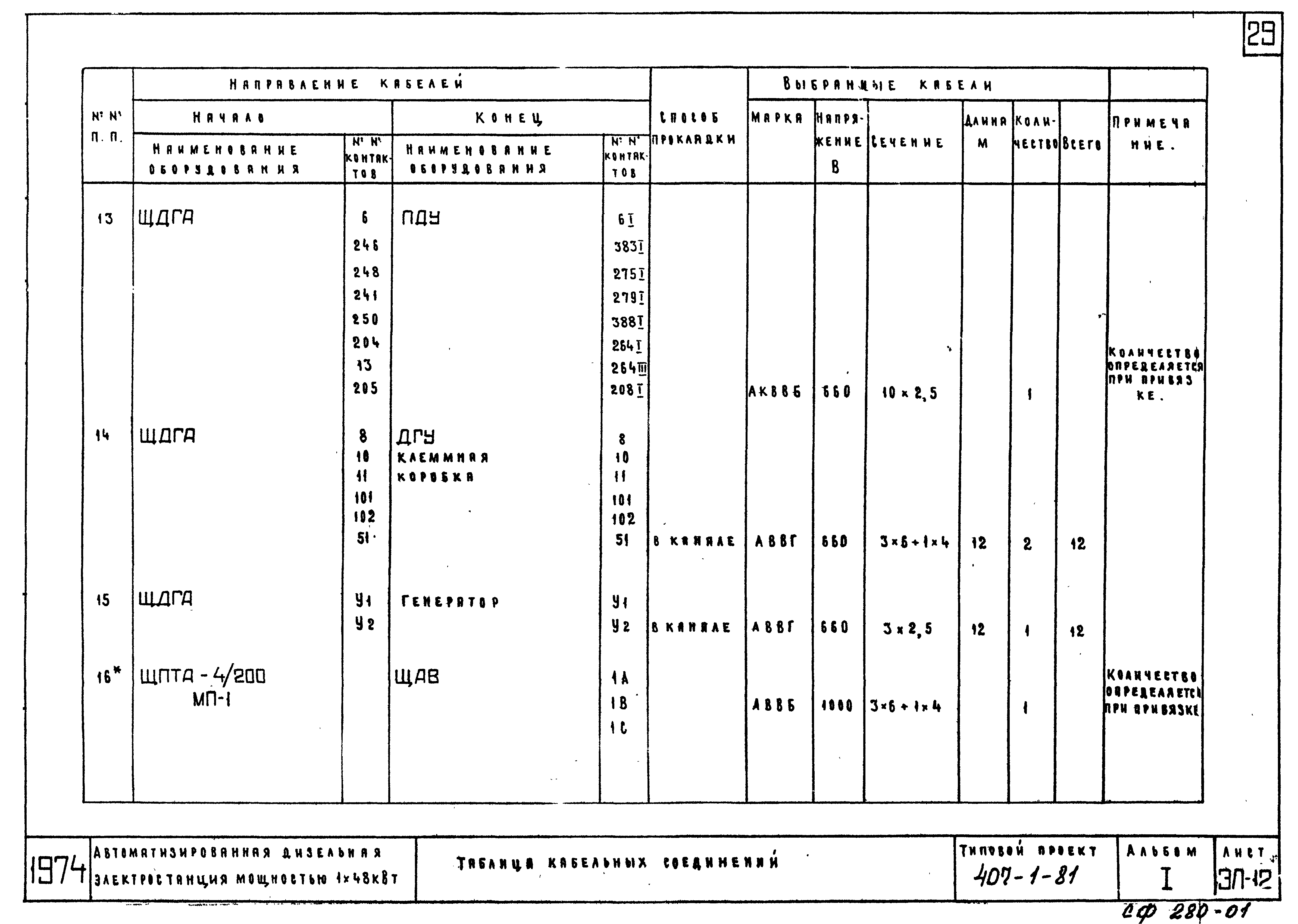 Типовой проект 407-1-81