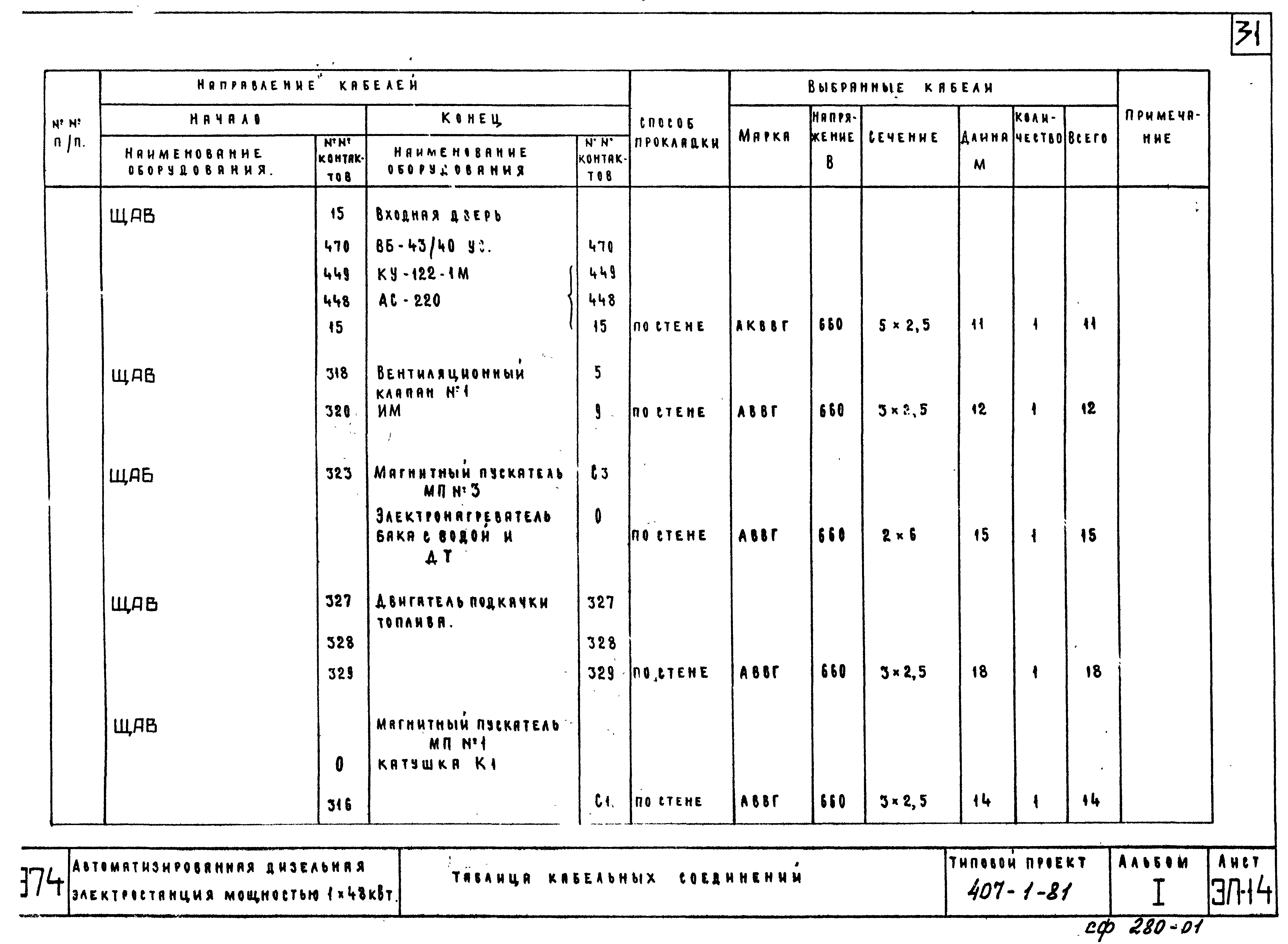 Типовой проект 407-1-81