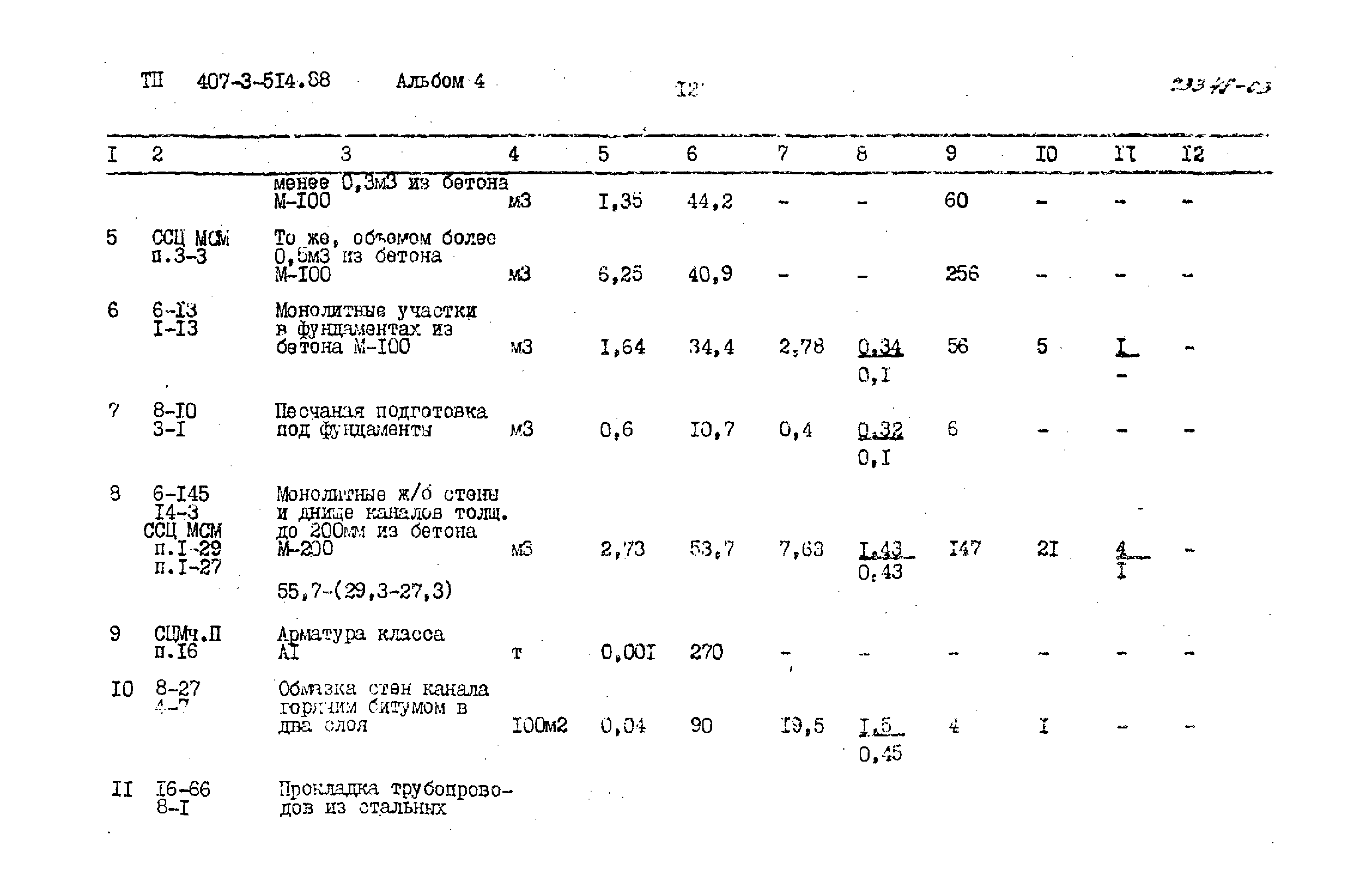 Типовой проект 407-3-514.88