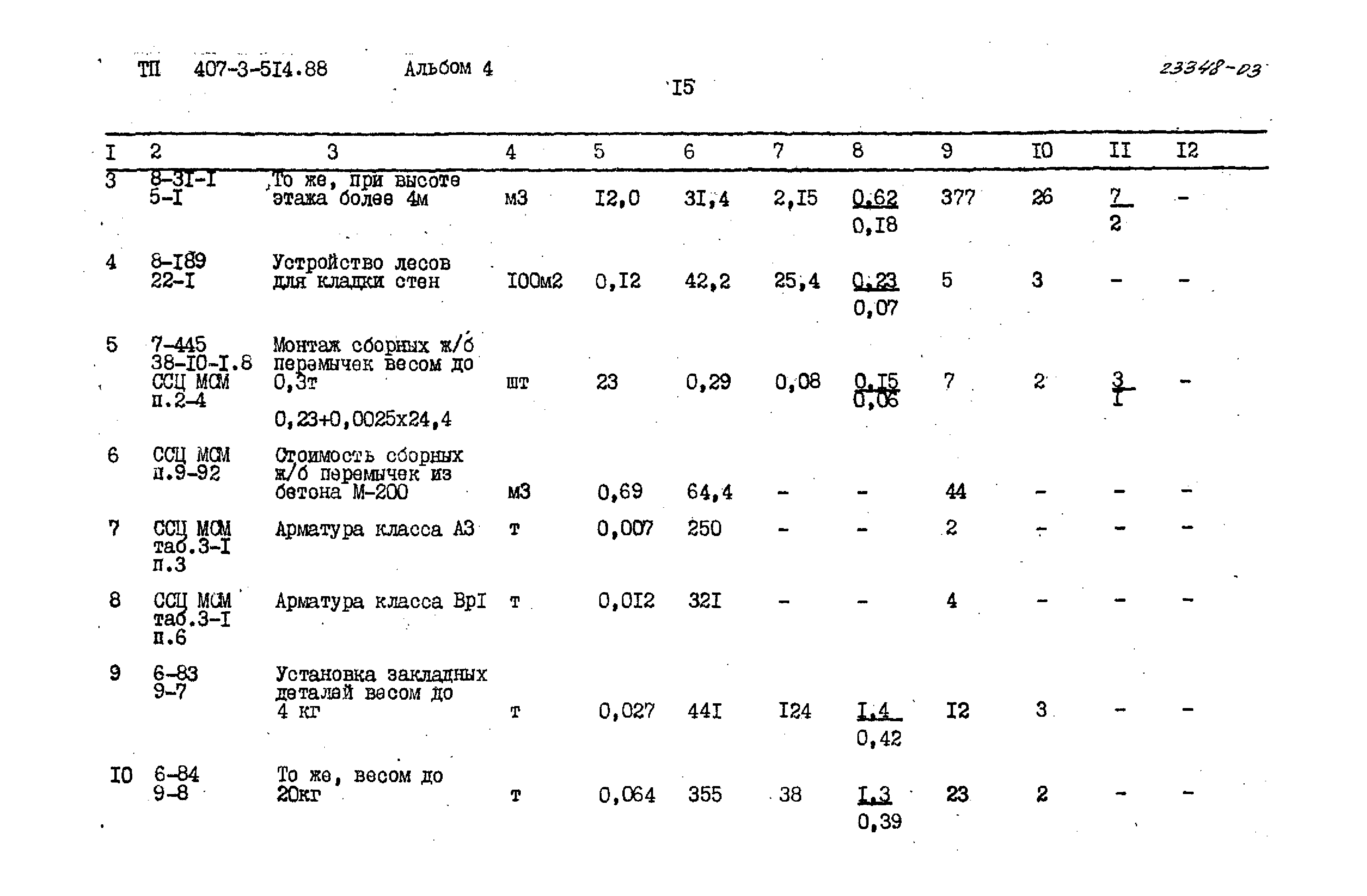 Типовой проект 407-3-514.88