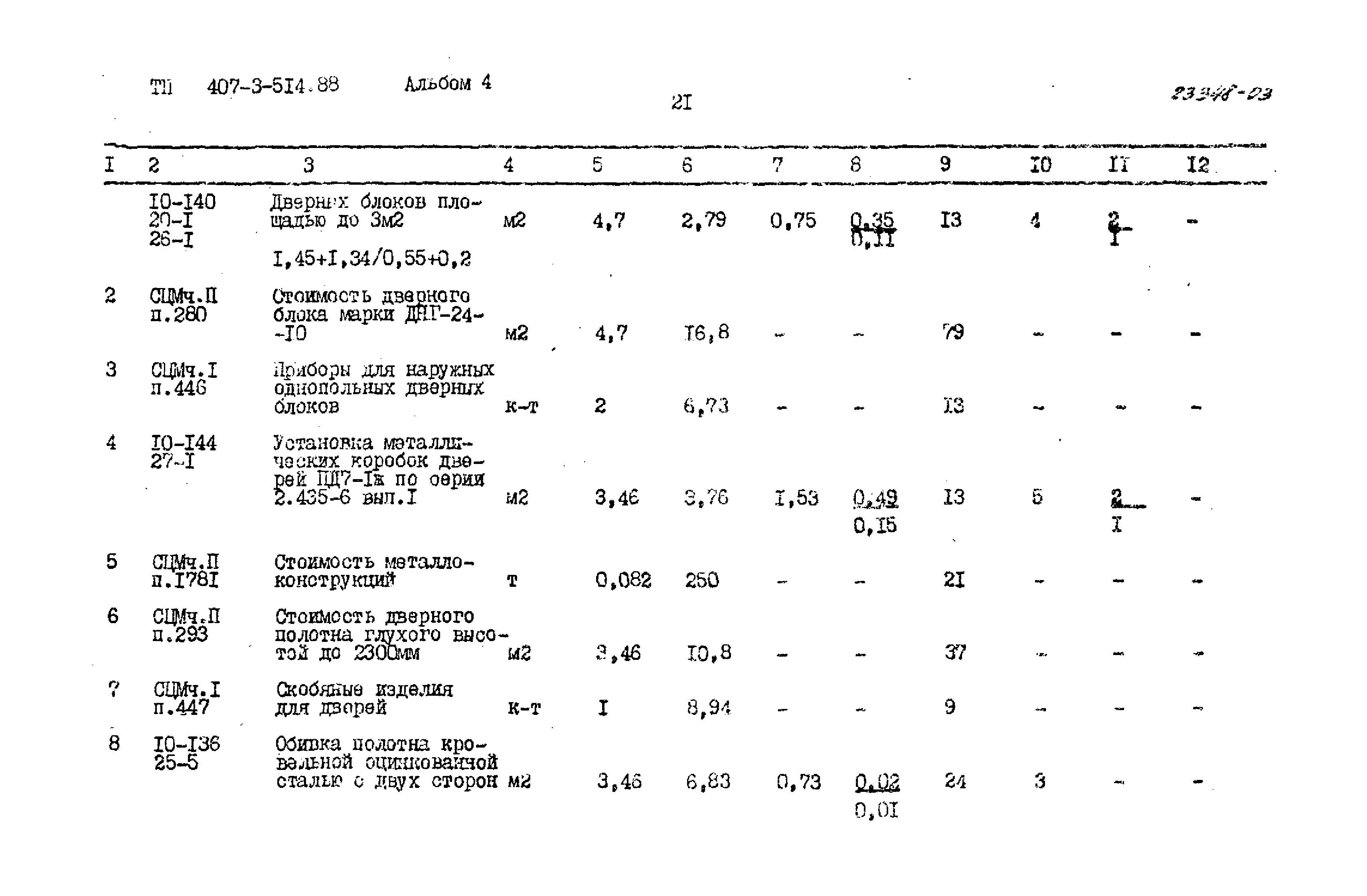 Типовой проект 407-3-514.88