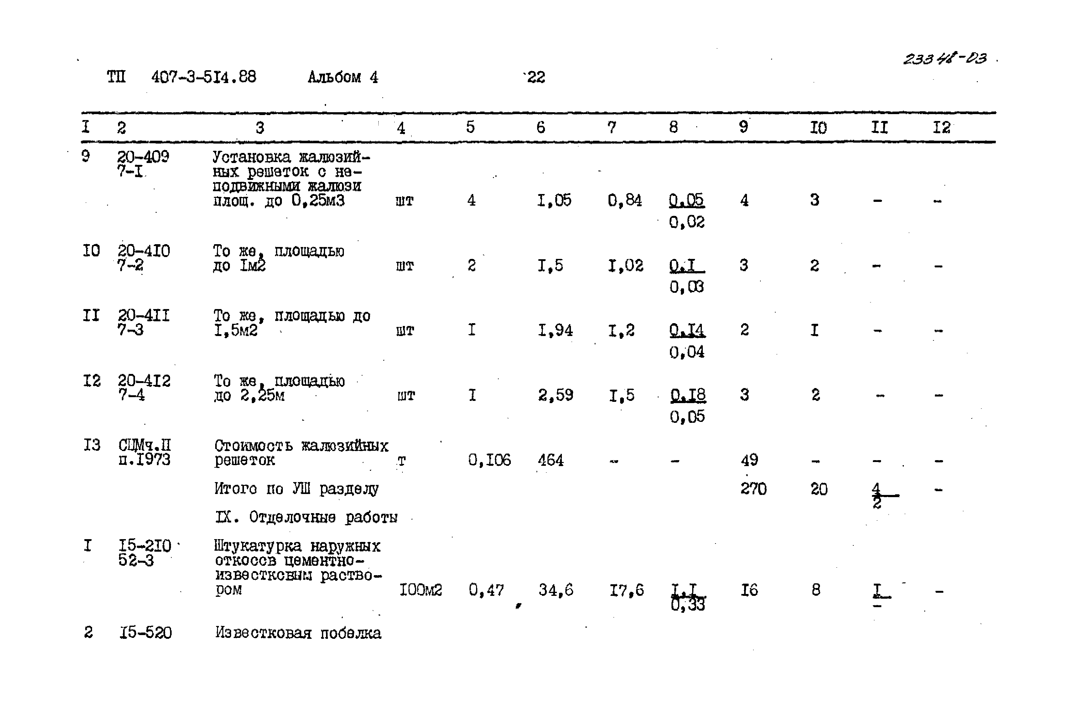 Типовой проект 407-3-514.88