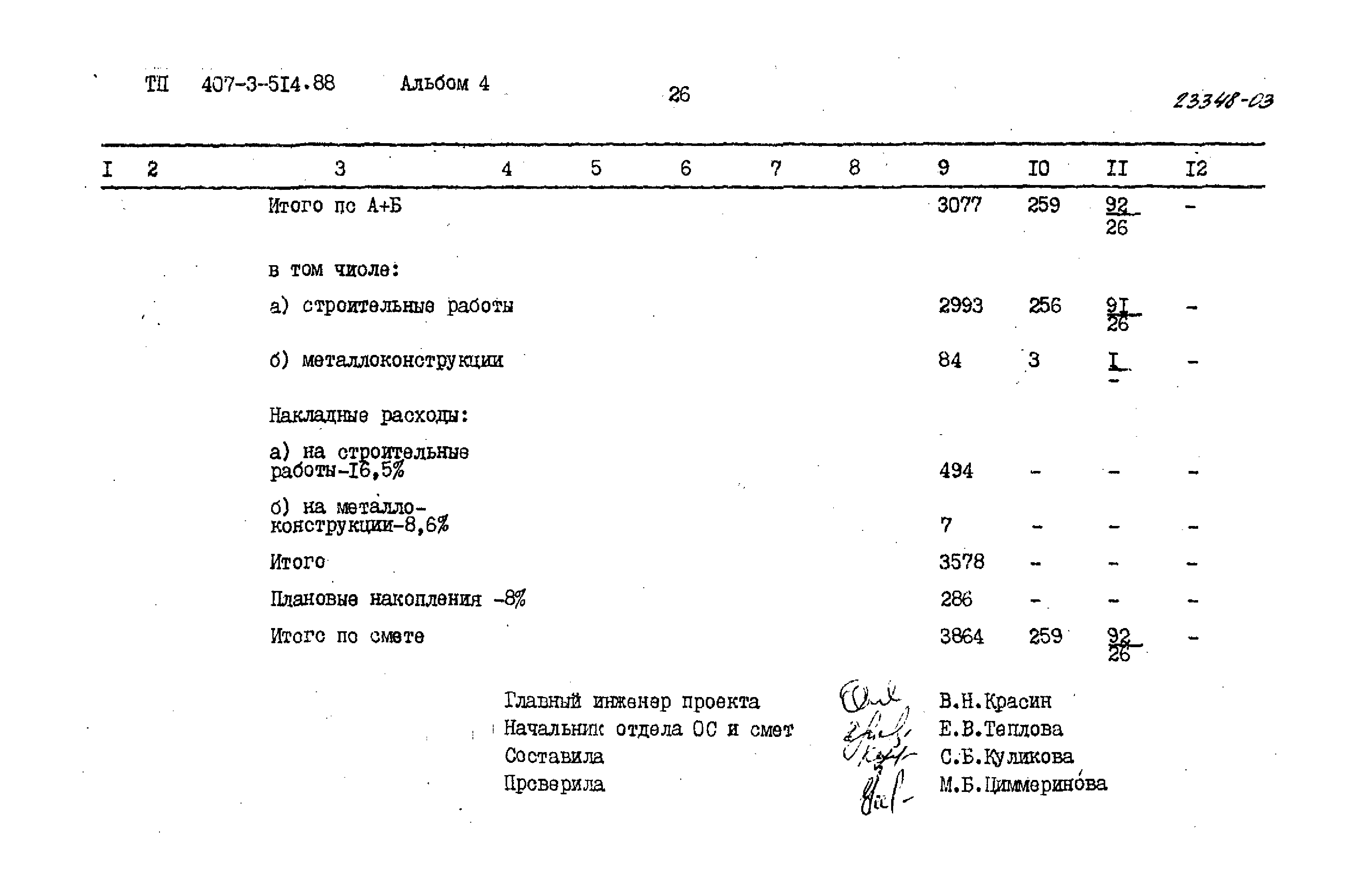 Типовой проект 407-3-514.88