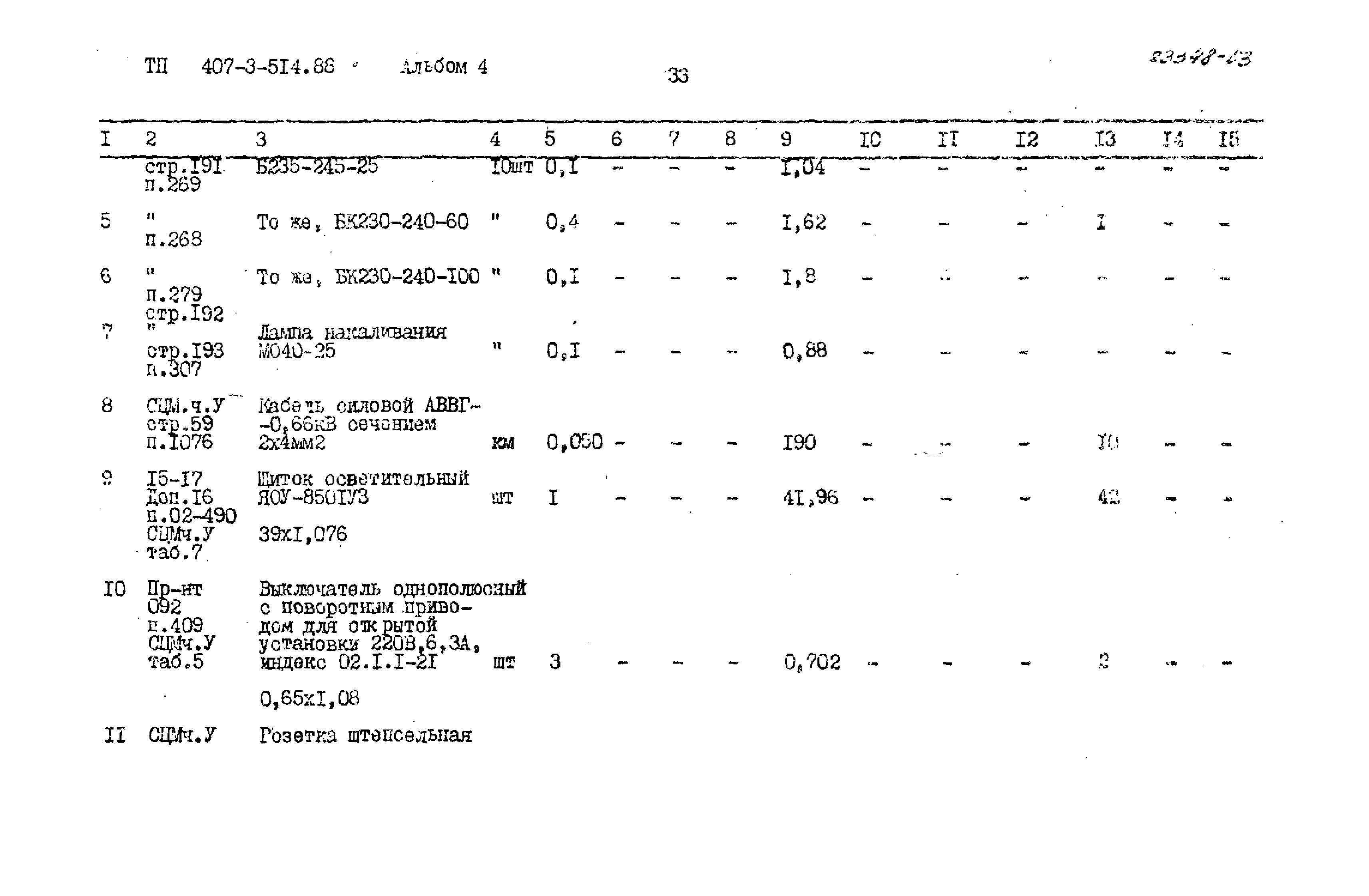 Типовой проект 407-3-514.88