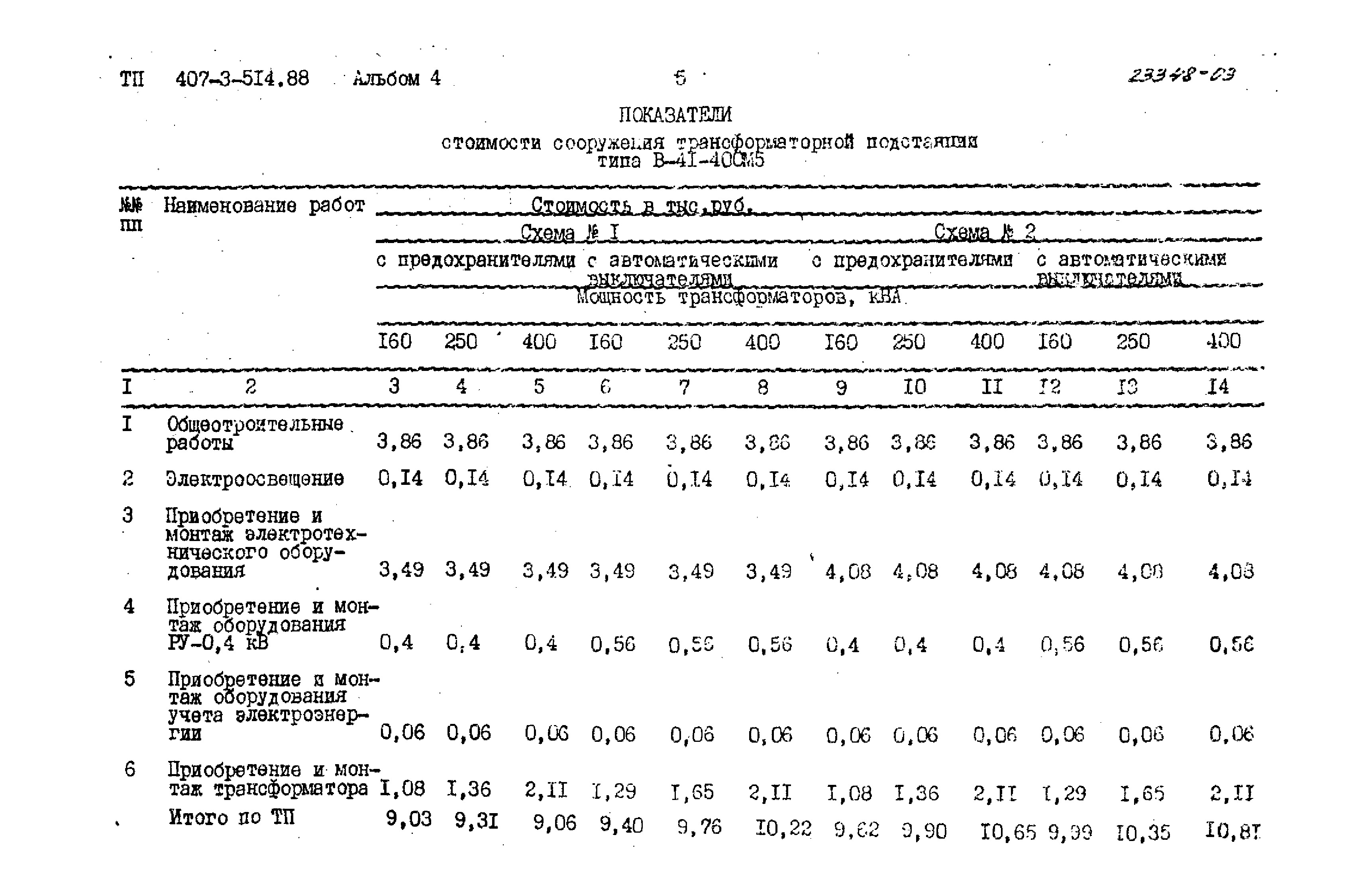 Типовой проект 407-3-514.88