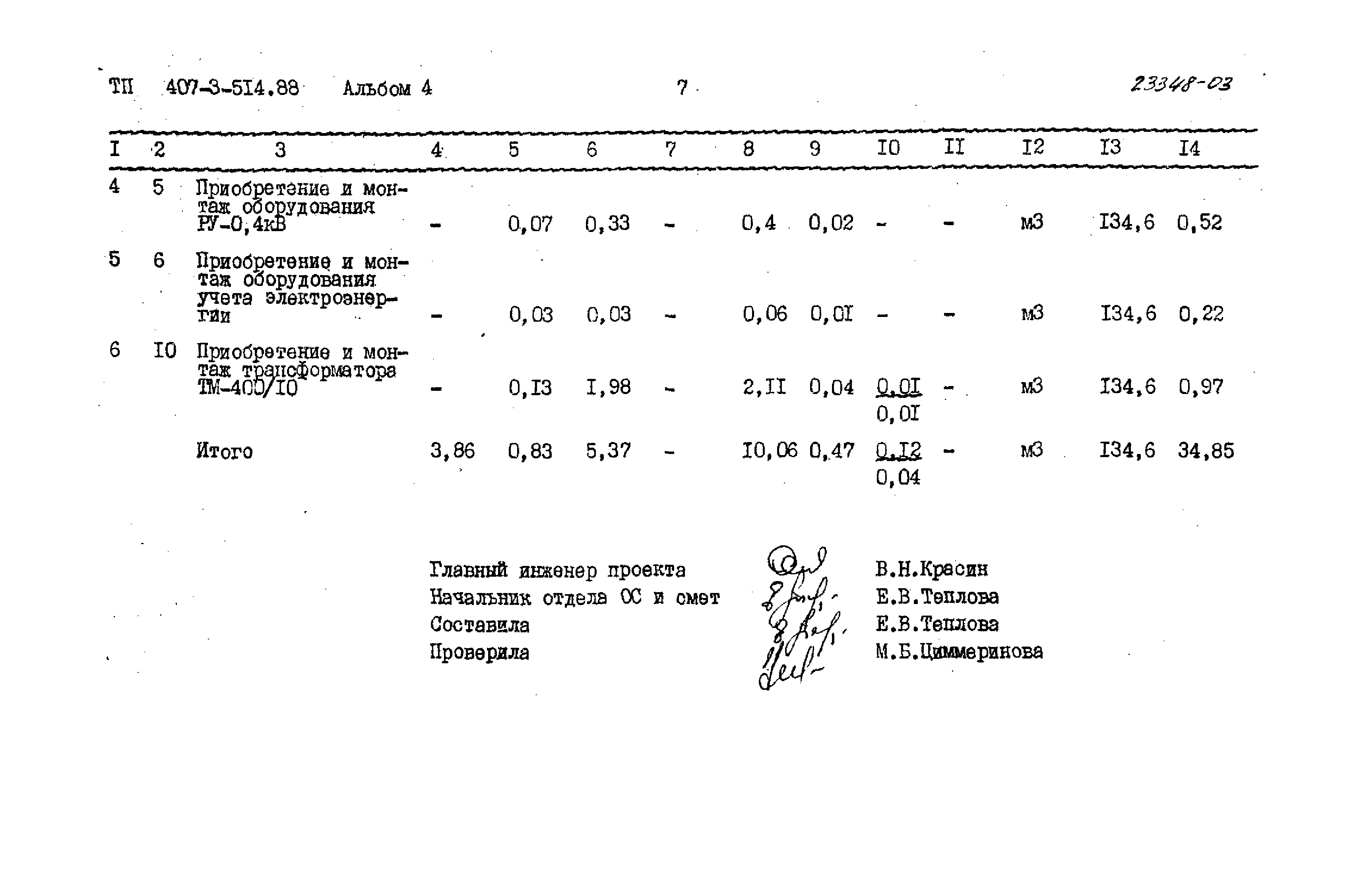 Типовой проект 407-3-514.88