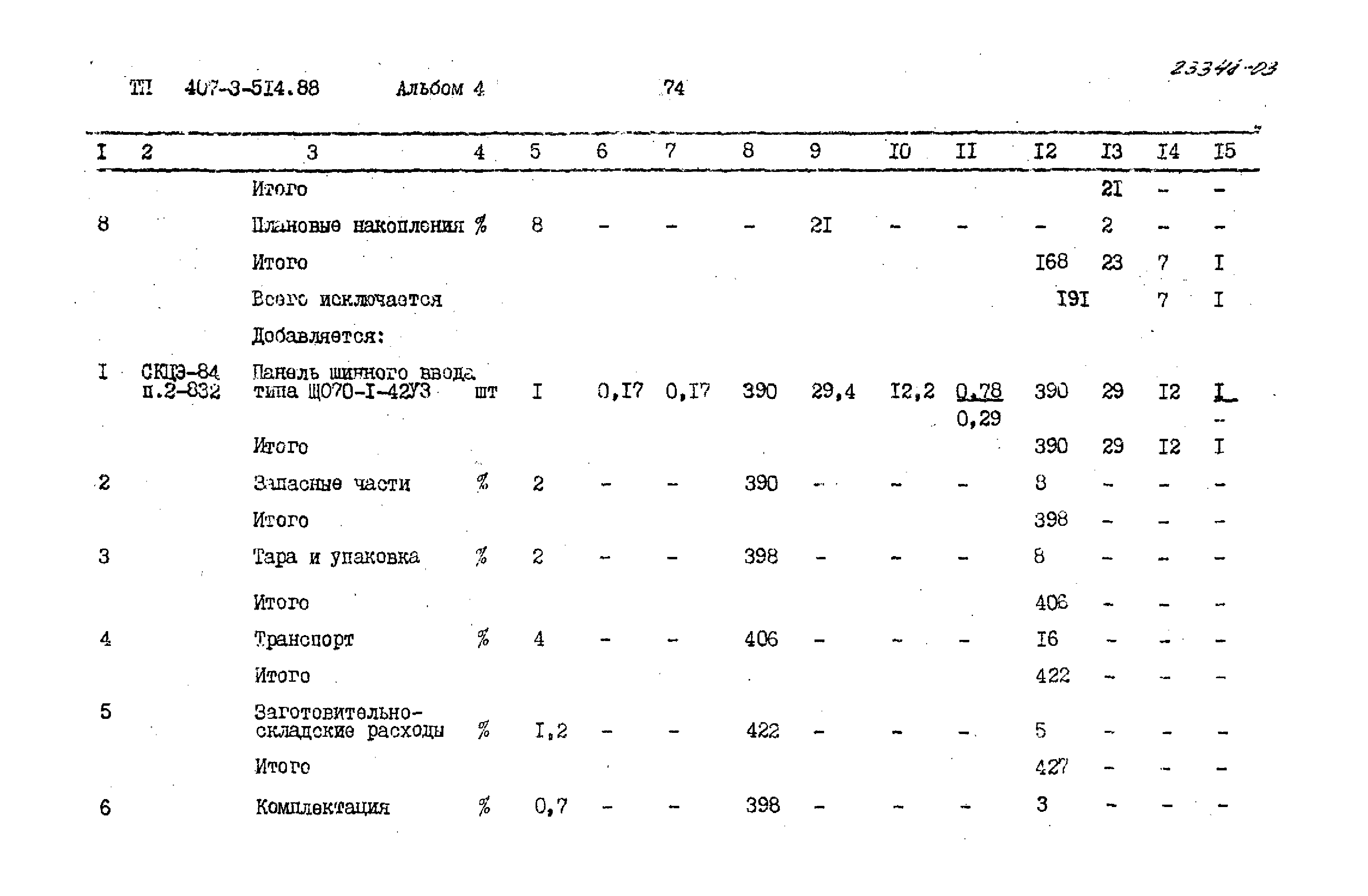 Типовой проект 407-3-514.88