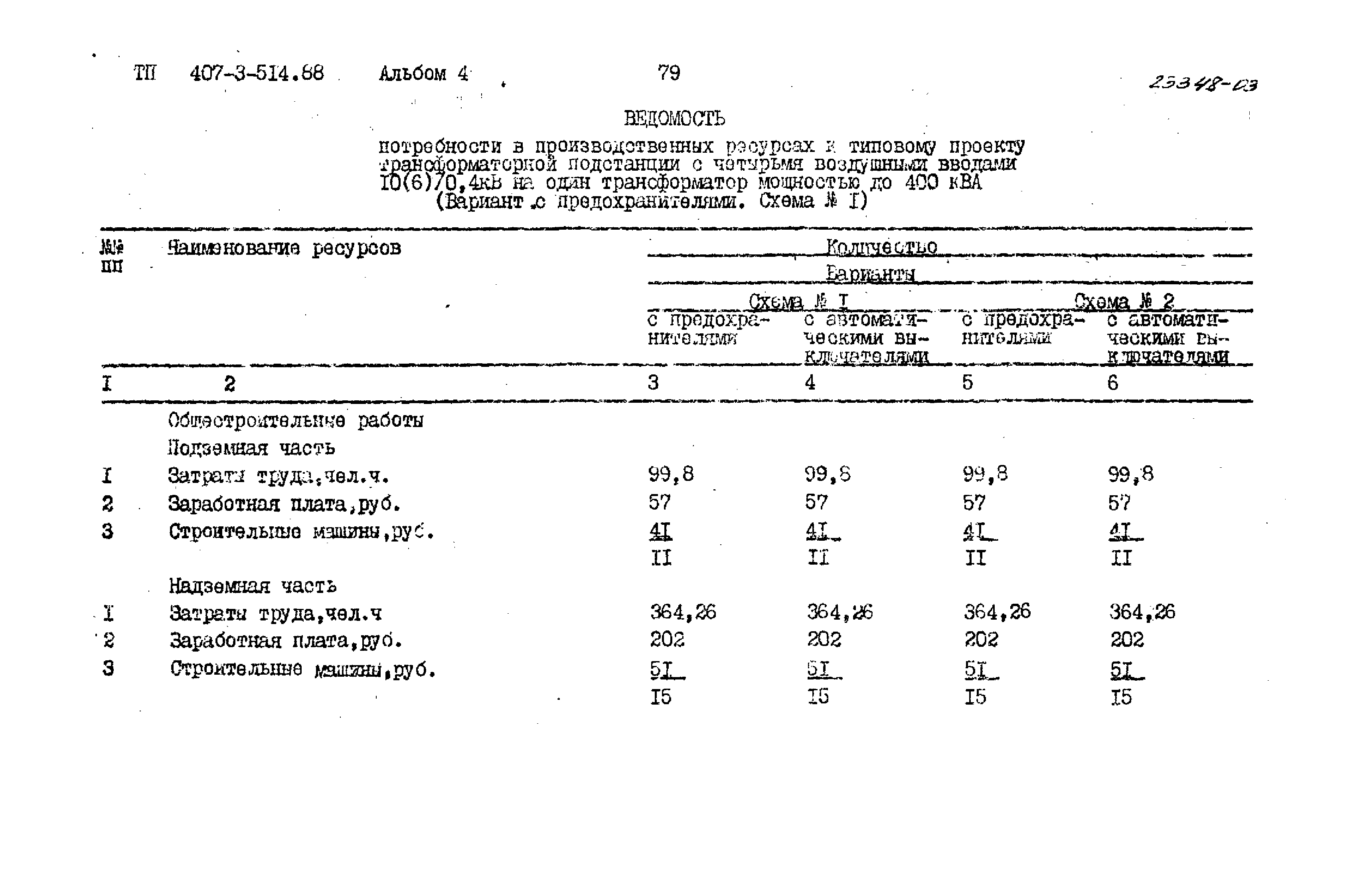 Типовой проект 407-3-514.88