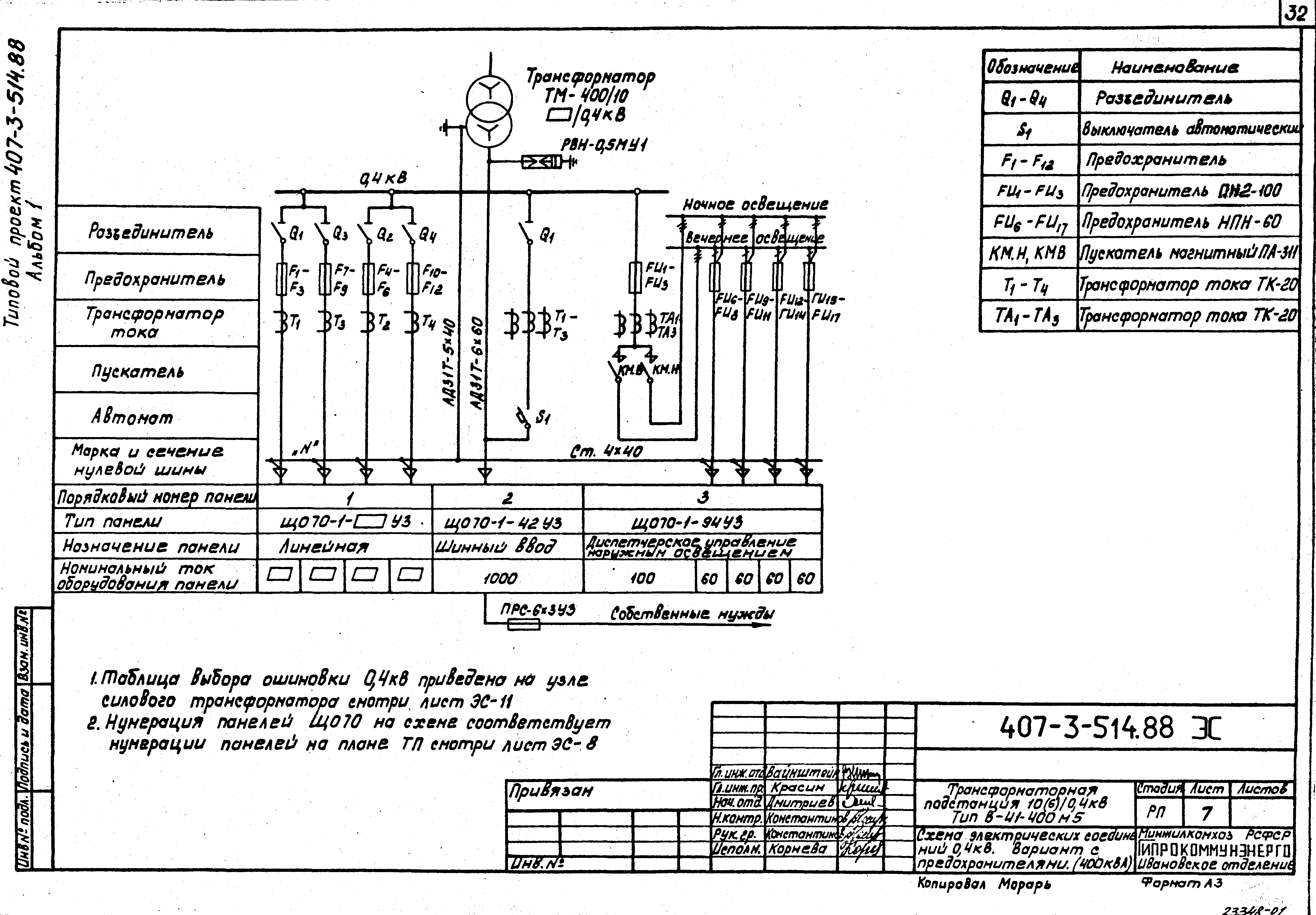 Типовой проект 407-3-514.88