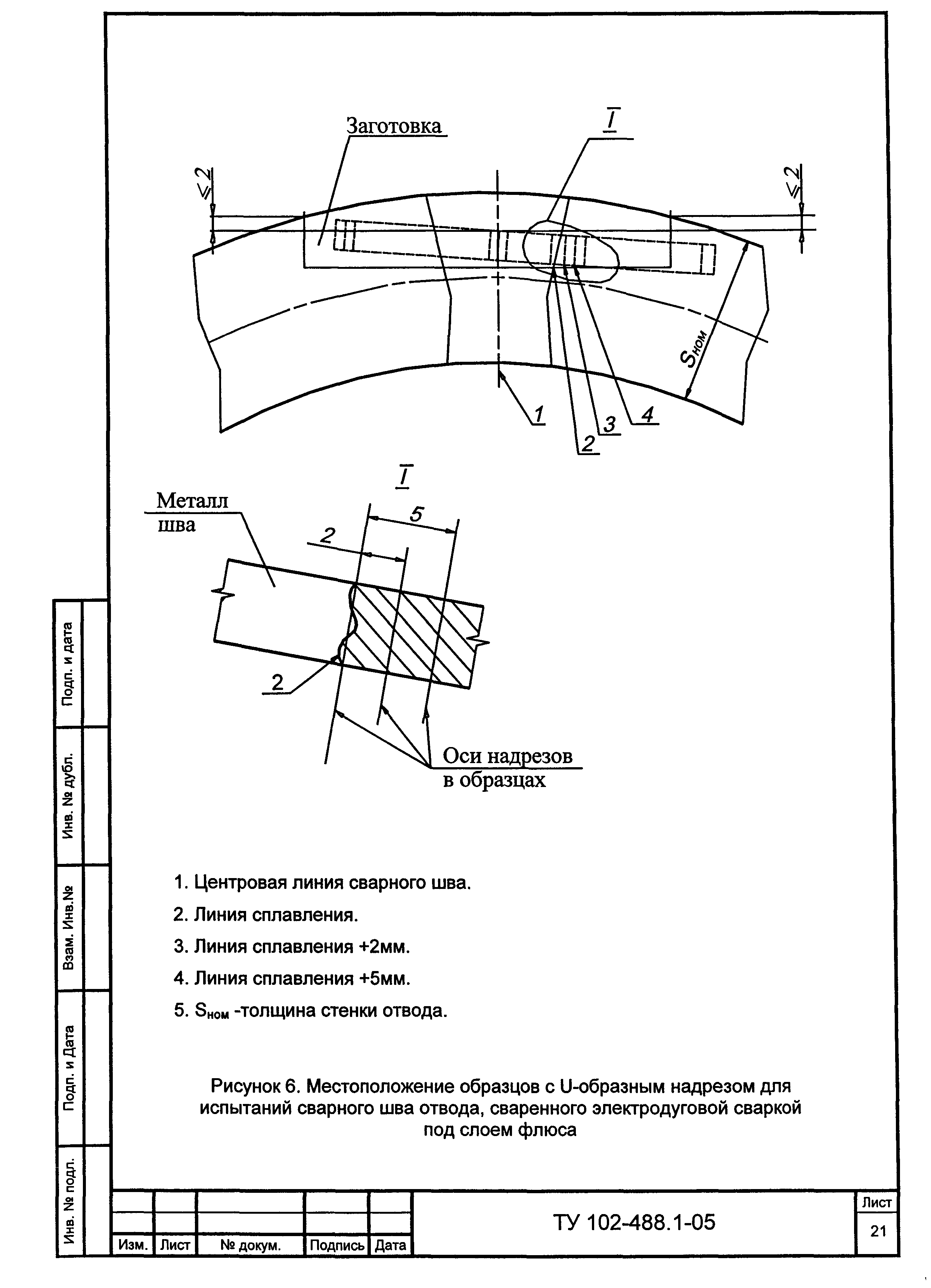 ТУ 102-488.1-05
