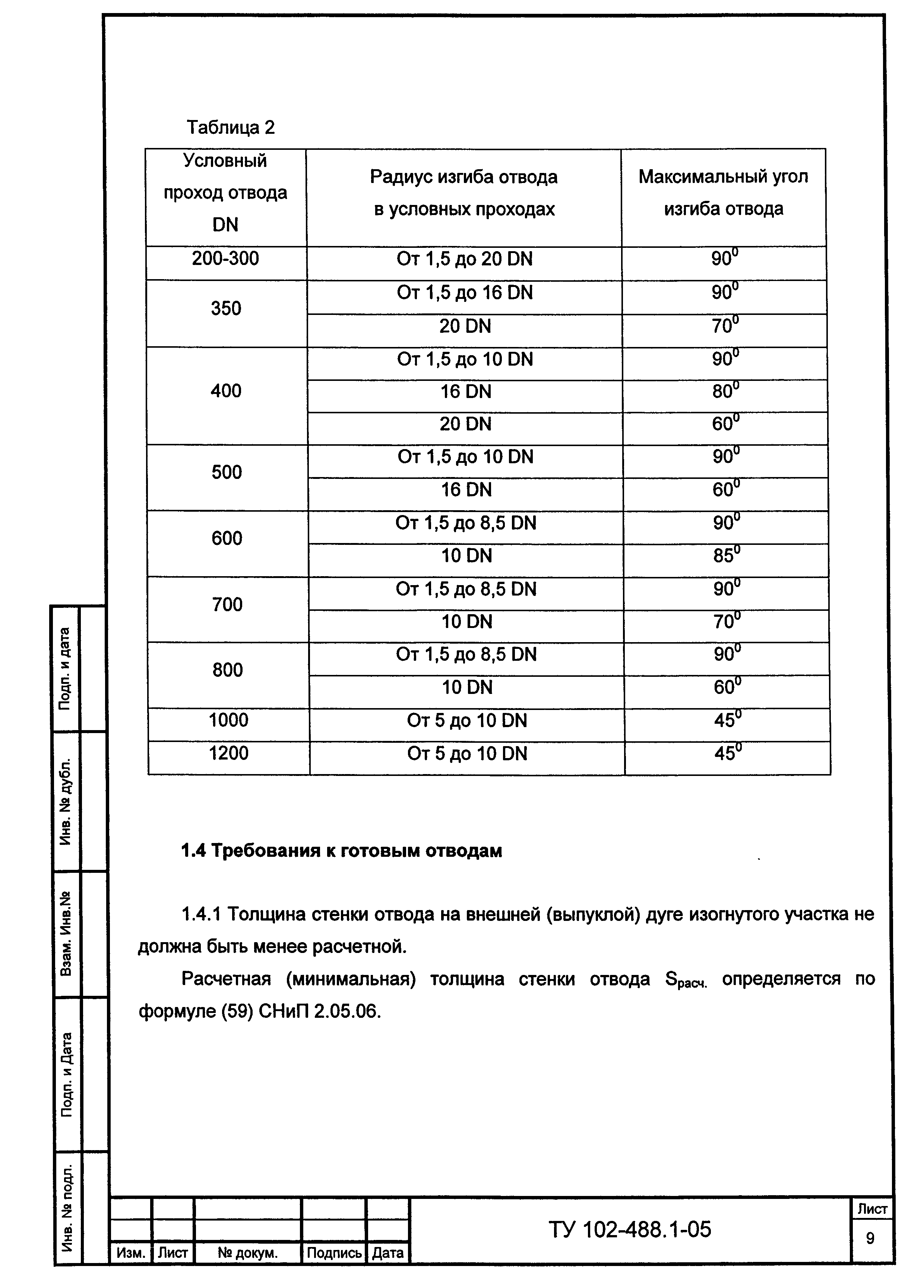 ТУ 102-488.1-05