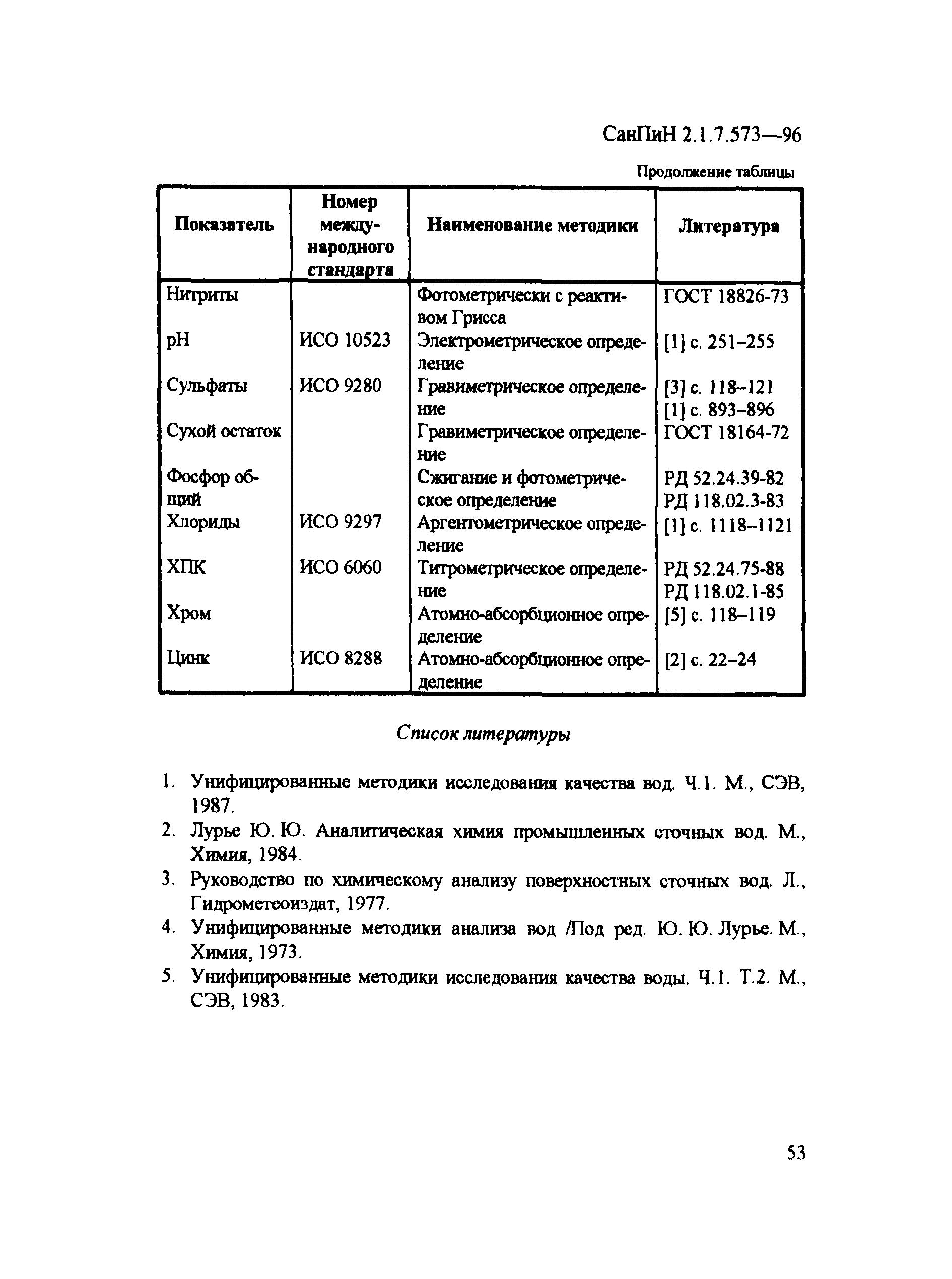 СанПиН 2.1.7.573-96