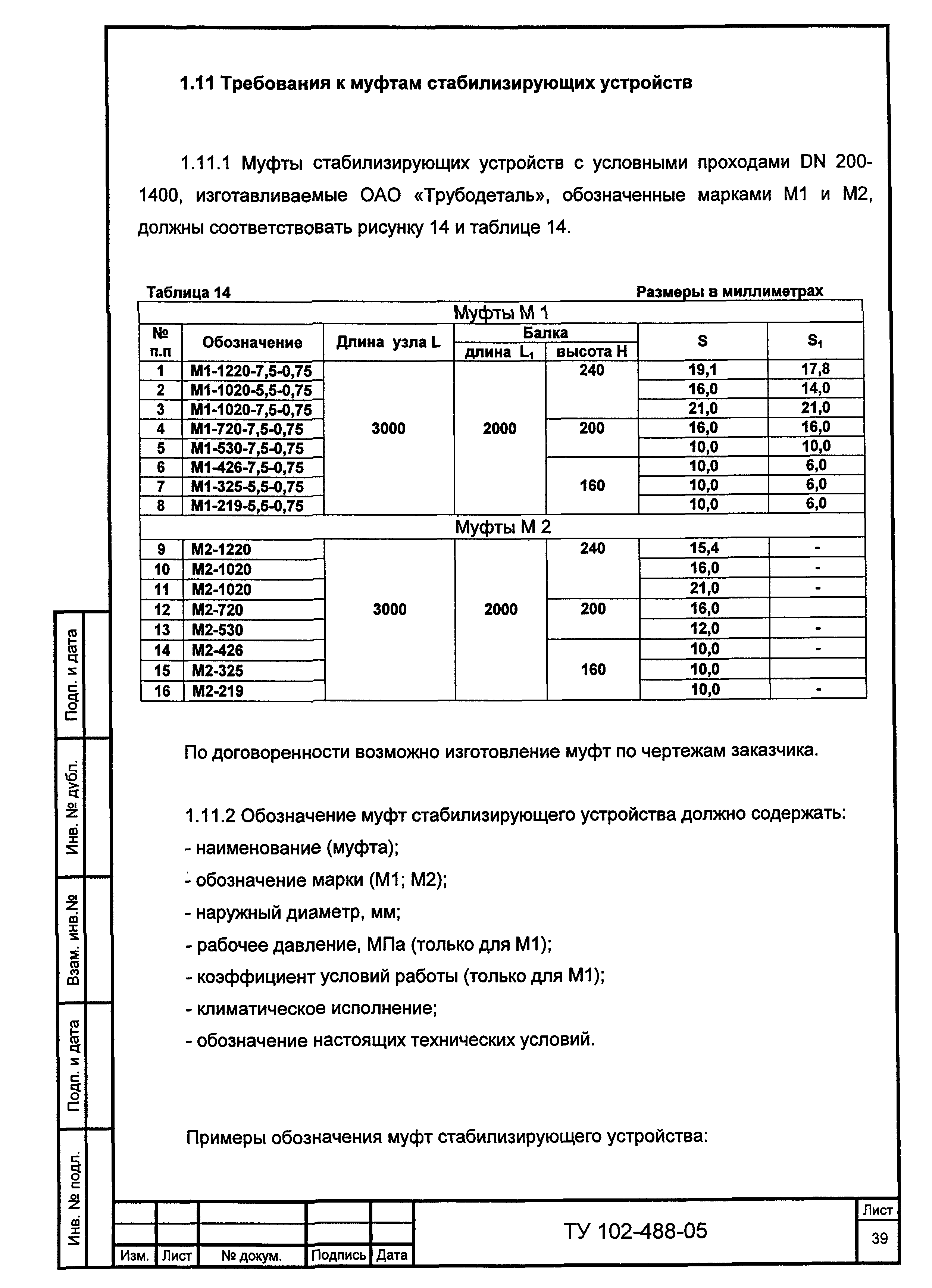 ТУ 102-488-05