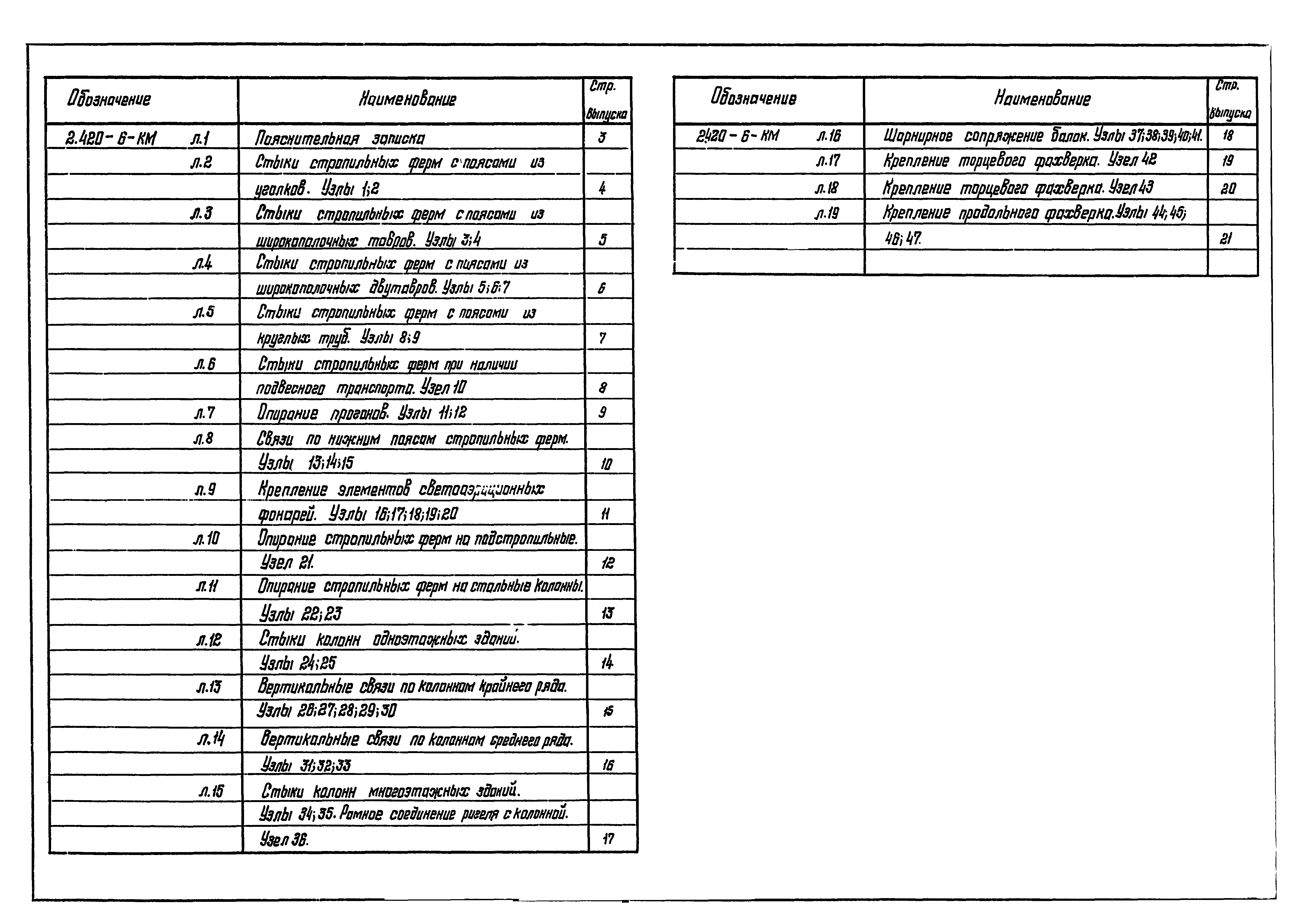 Серия 2.420-6