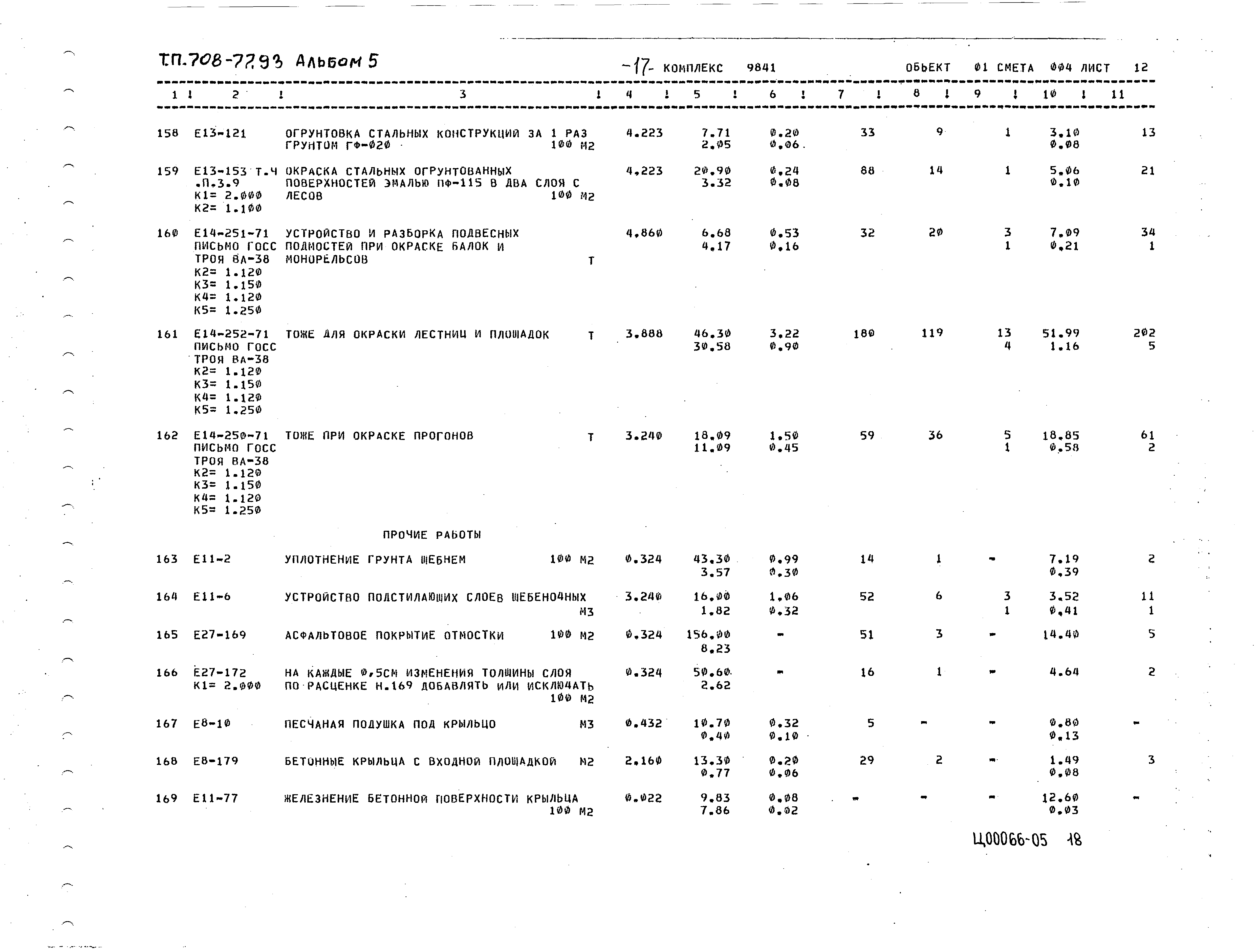 Типовой проект 708-77.93