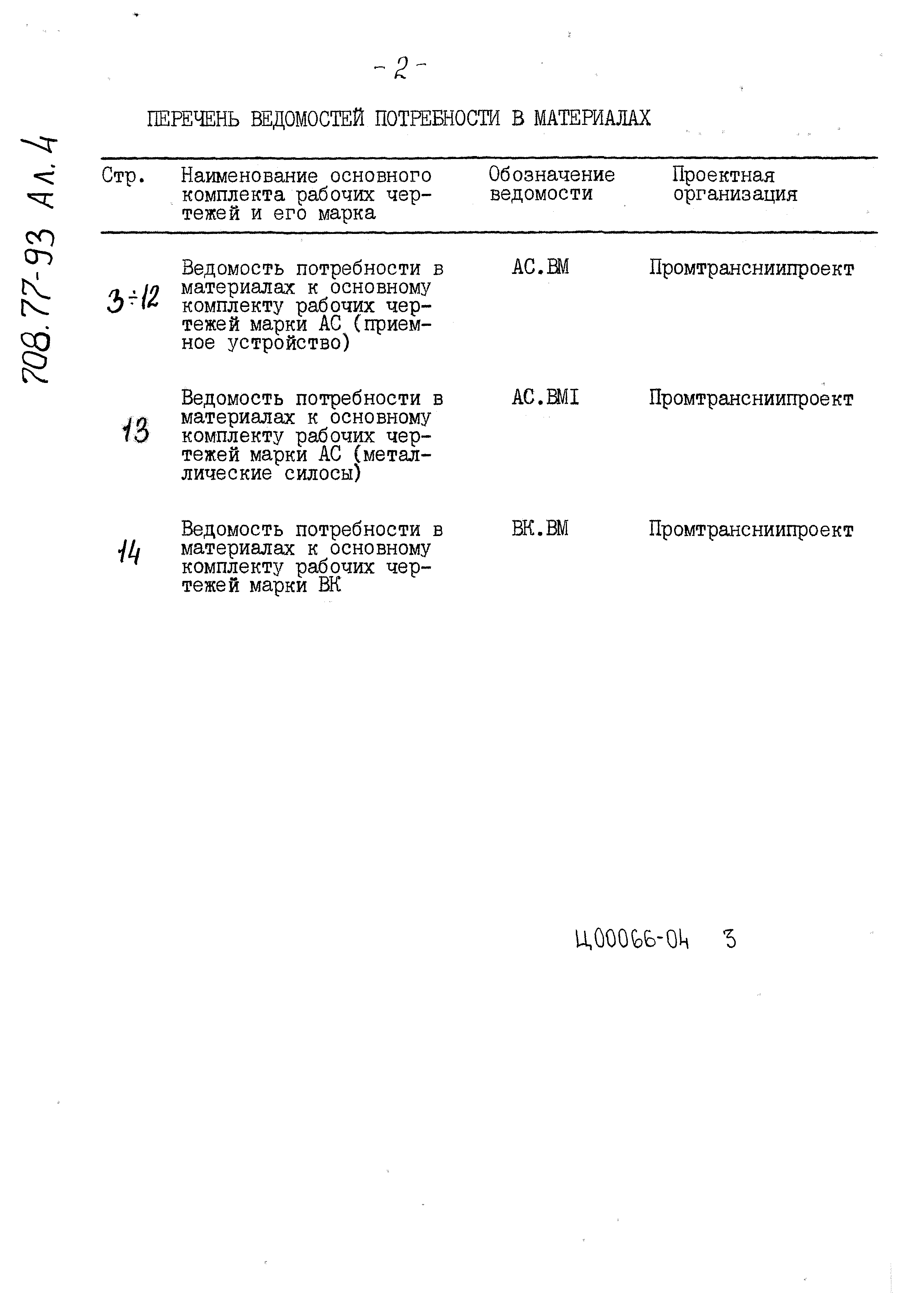 Типовой проект 708-77.93