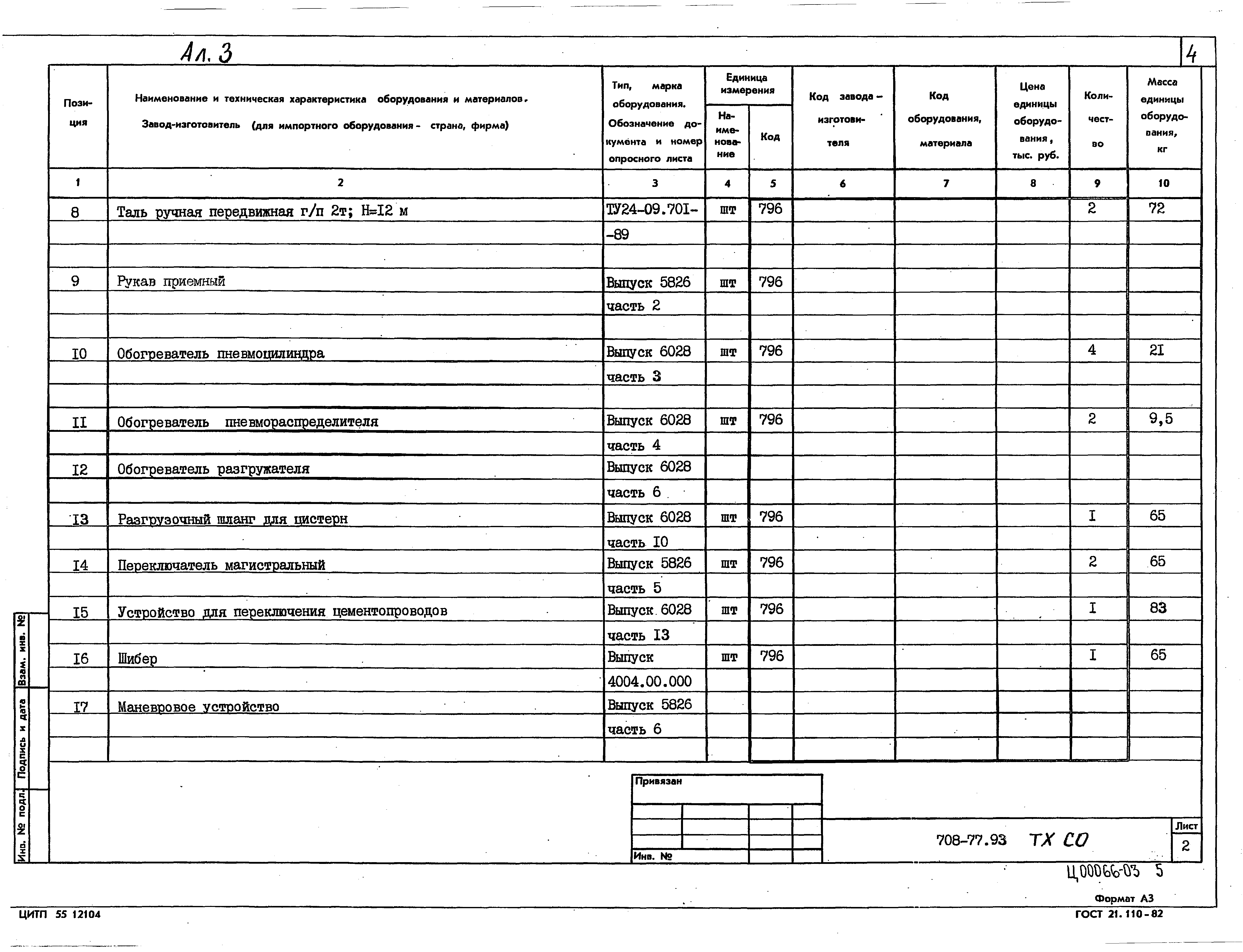 Типовой проект 708-77.93